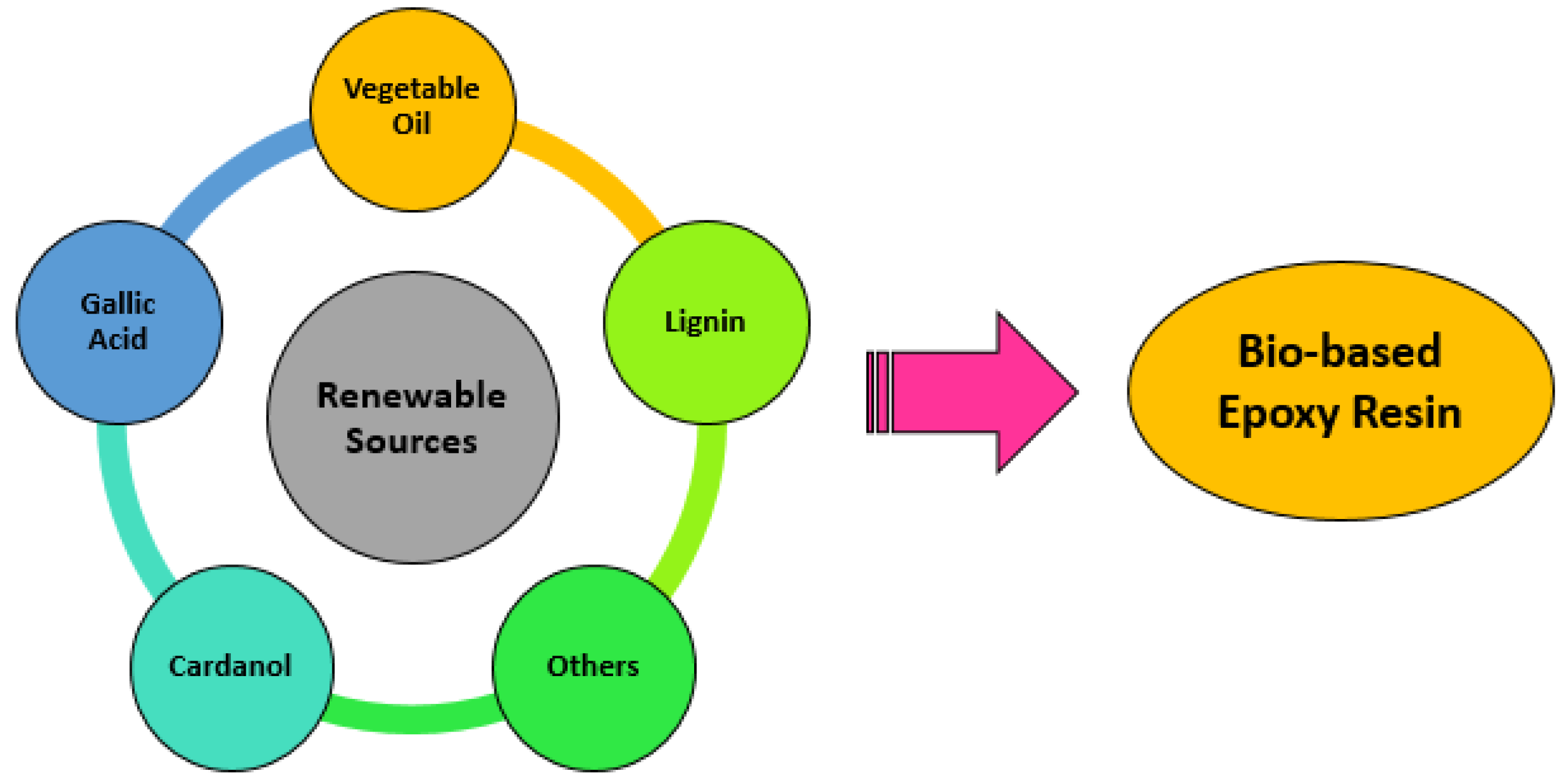 Polymers 15 02939 g002