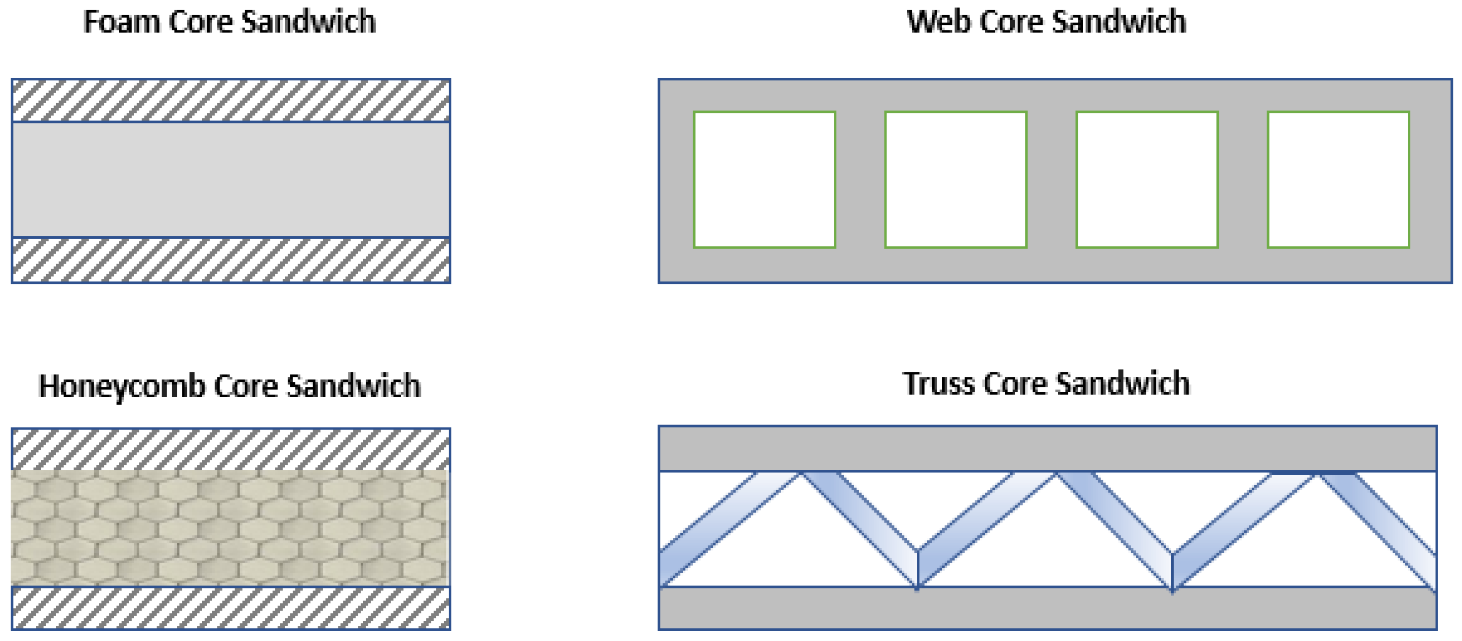 Polymers 15 02939 g004