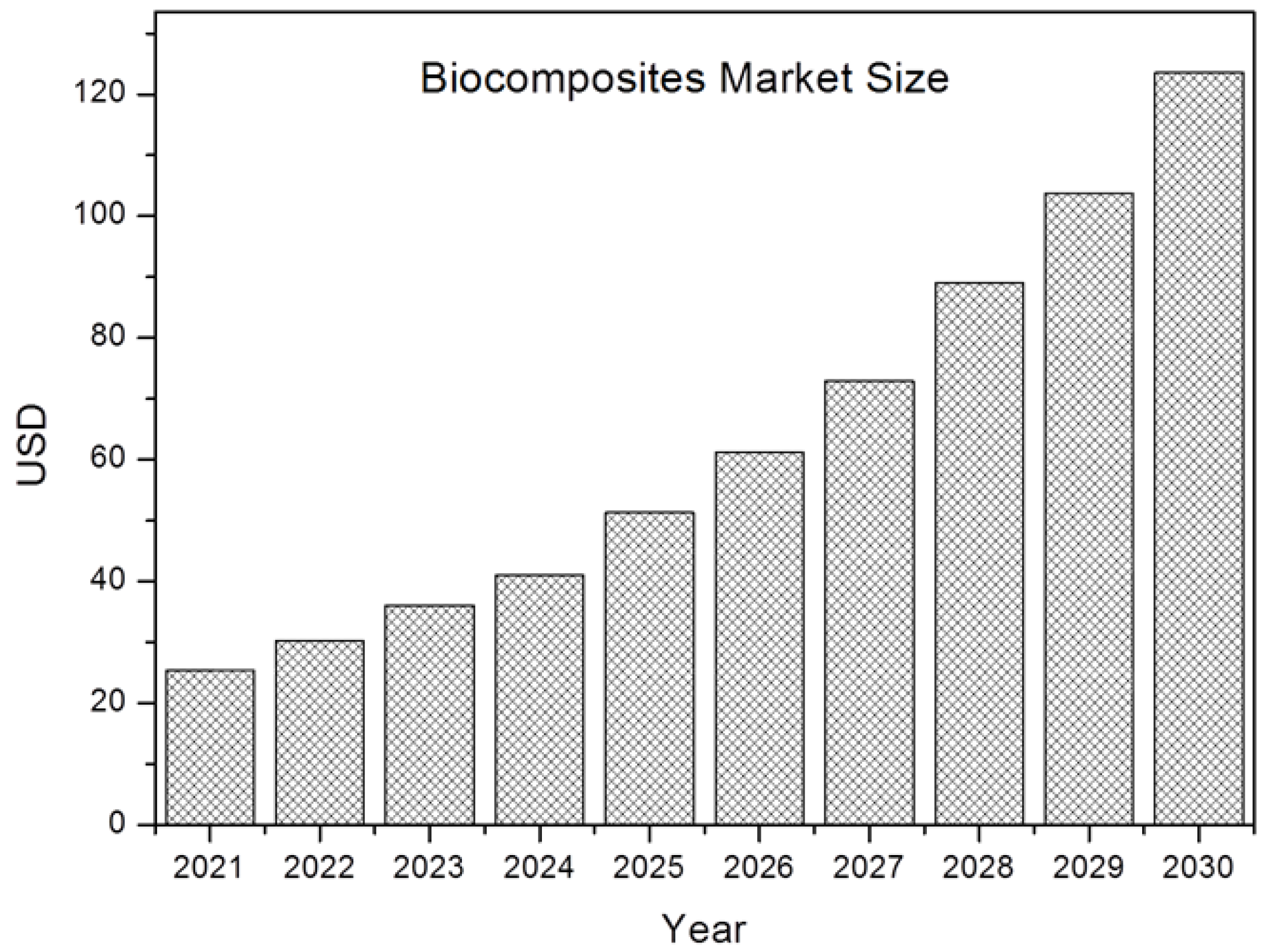 Polymers 15 02939 g007