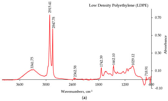 Polymers 15 02943 g005a Polymers 15 02943 g005a