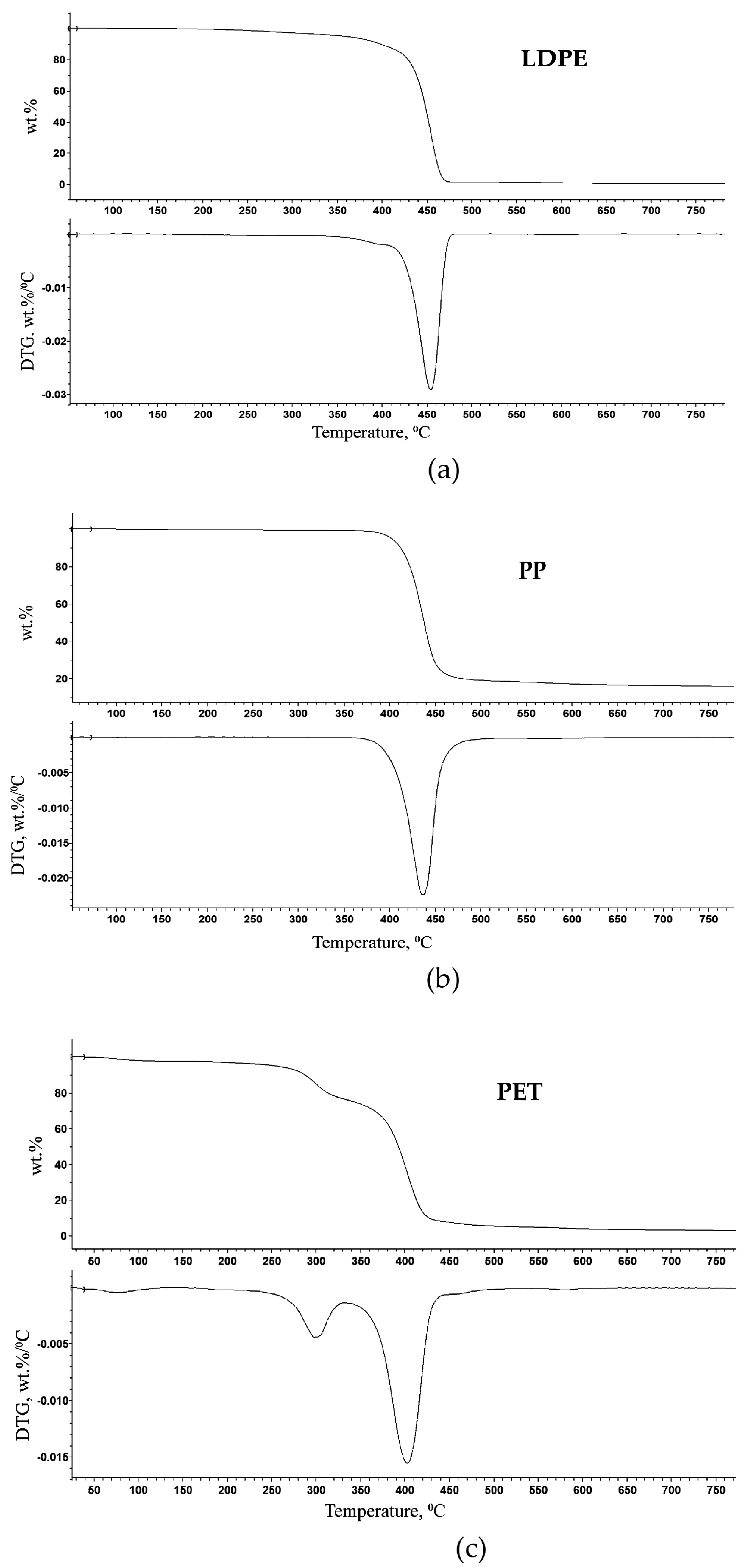 Polymers 15 02943 g007 Polymers 15 02943 g007
