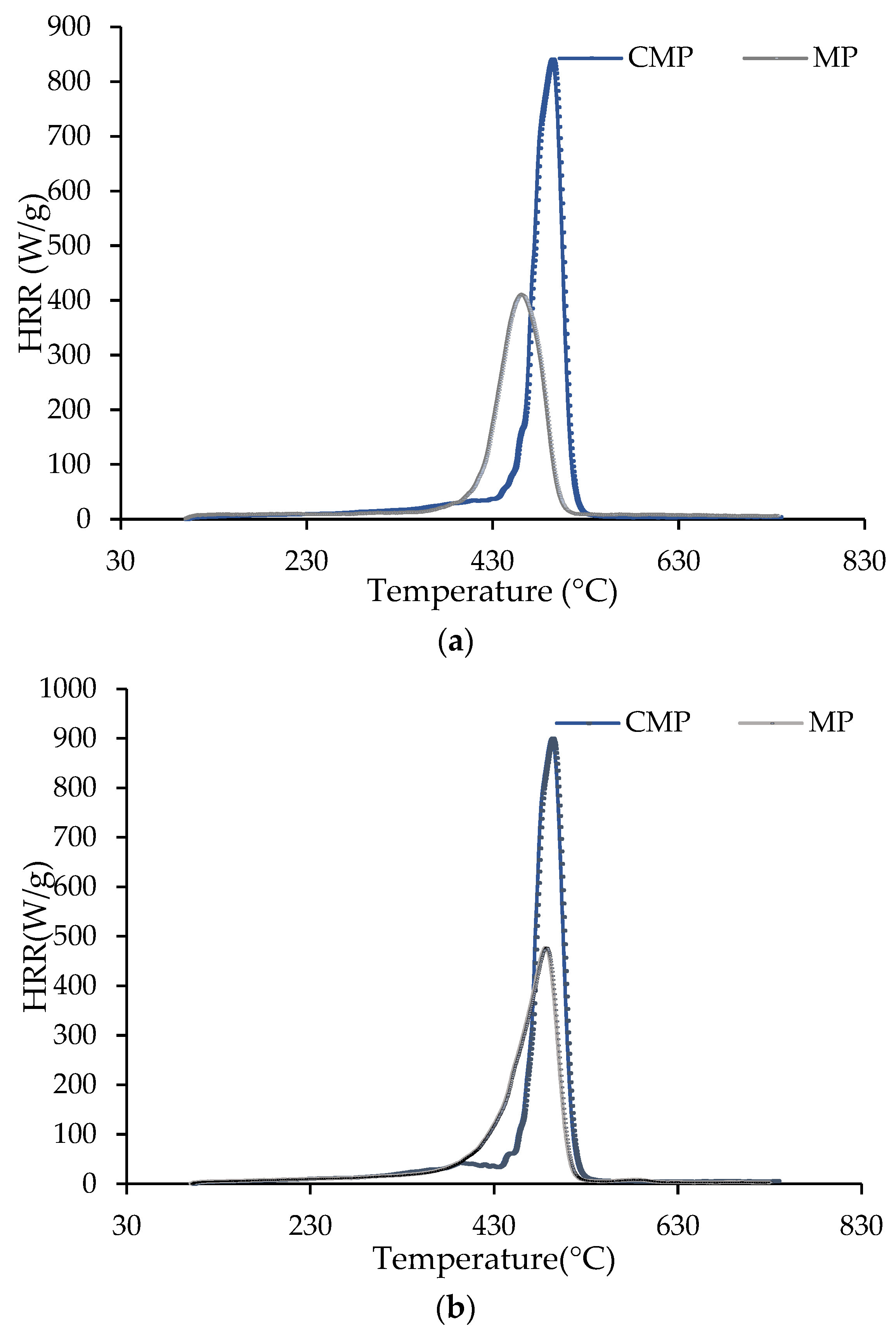 Polymers 15 02943 g009 Polymers 15 02943 g009