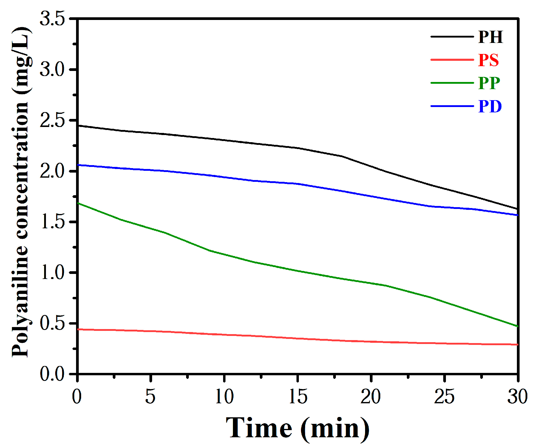 Polymers 15 02944 g001