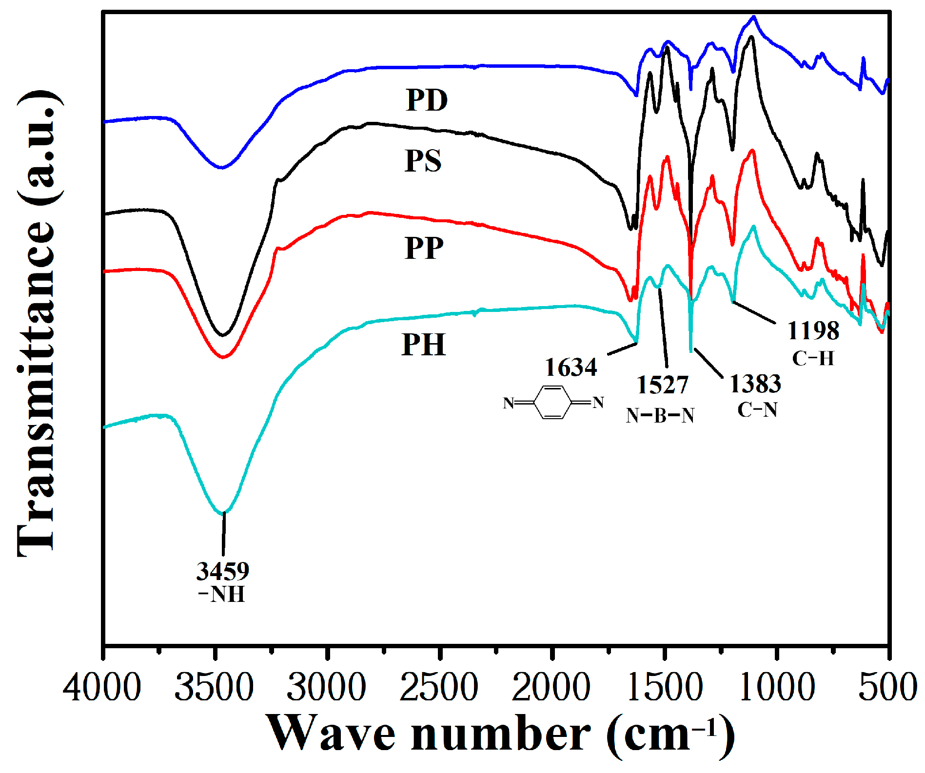 Polymers 15 02944 g003