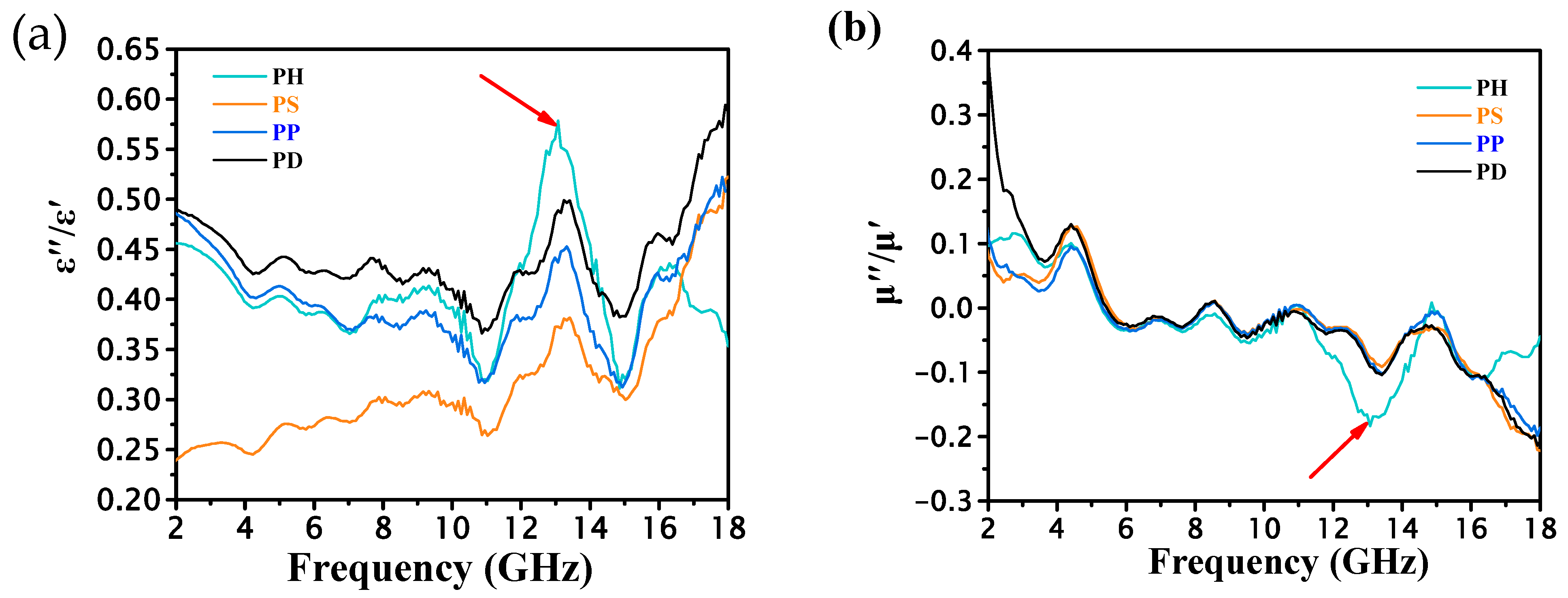 Polymers 15 02944 g005