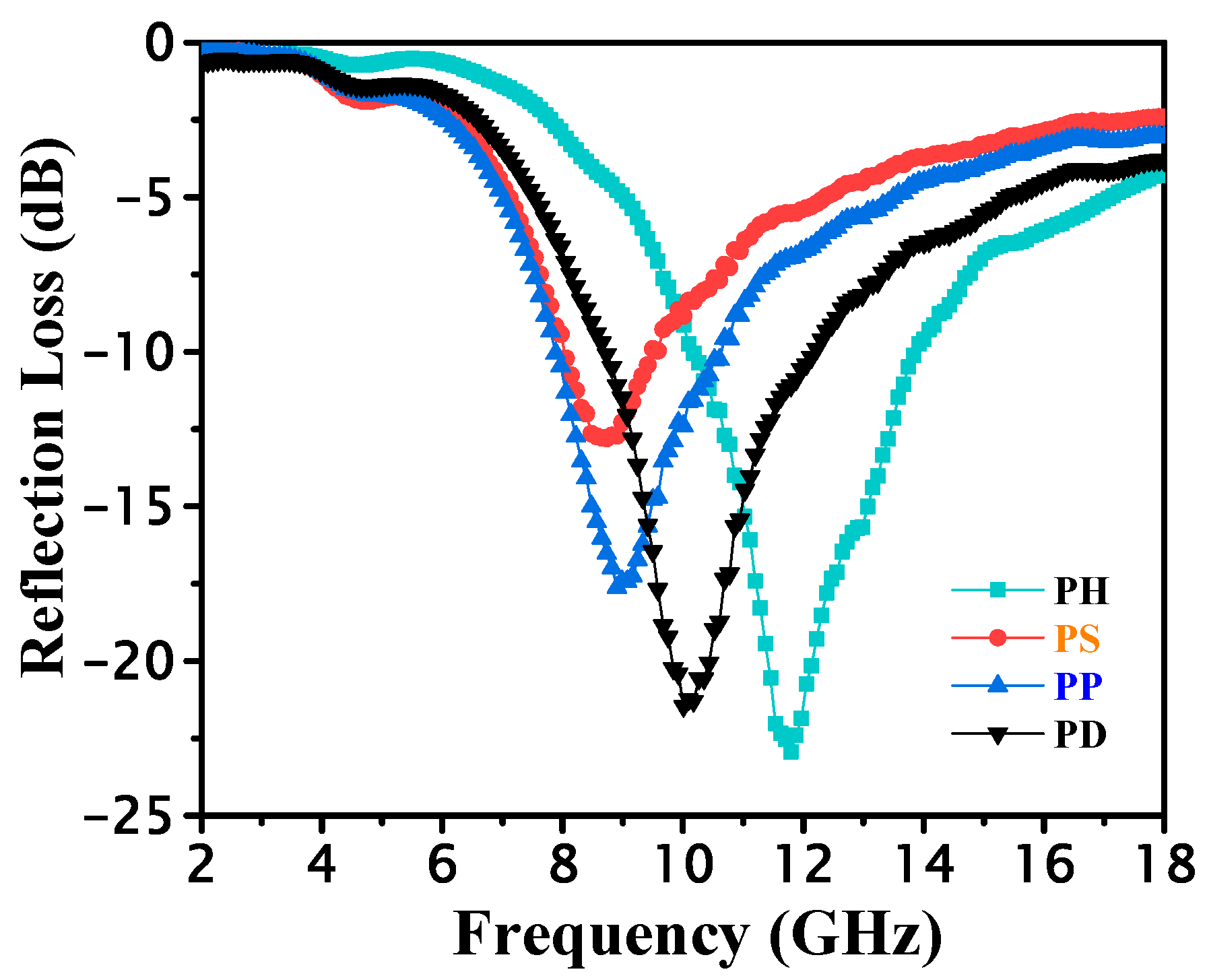 Polymers 15 02944 g006