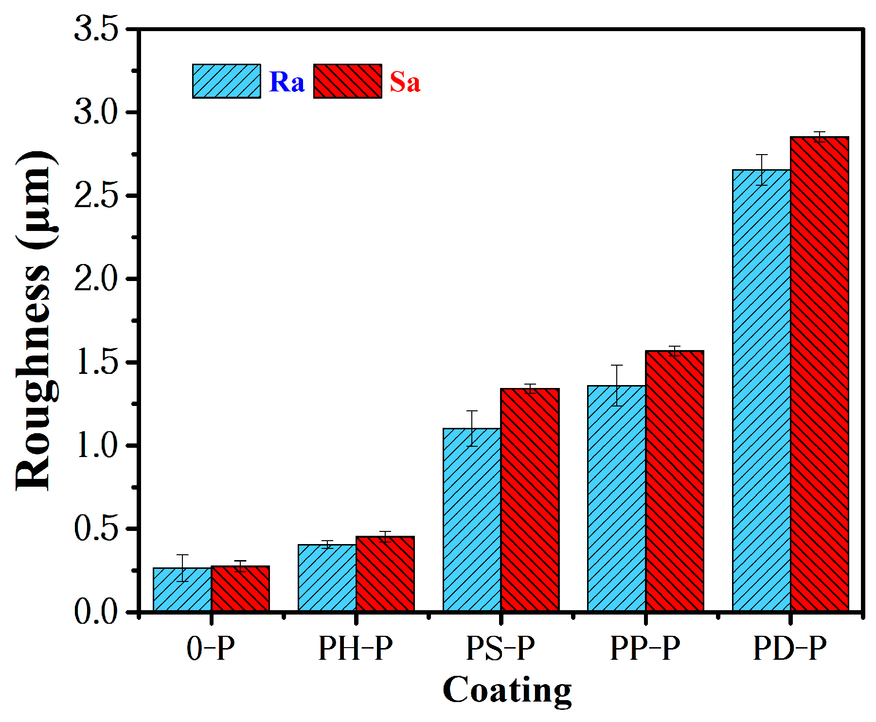 Polymers 15 02944 g009