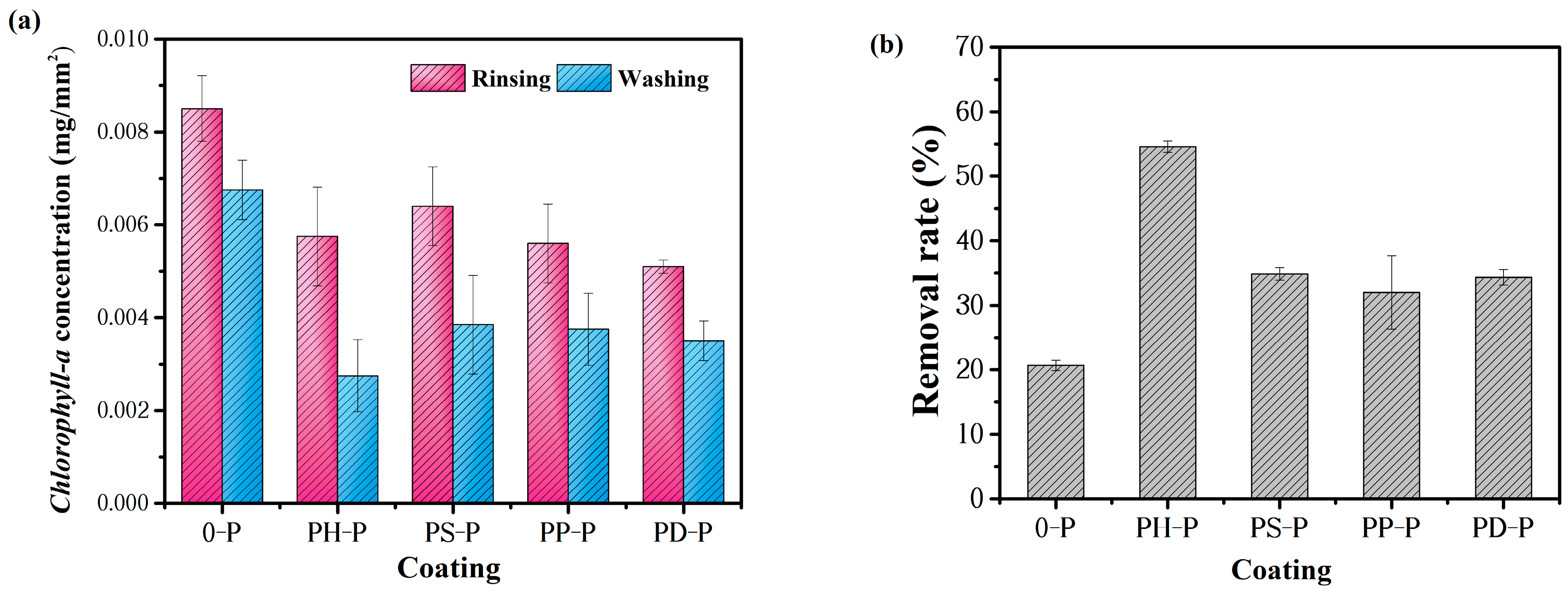 Polymers 15 02944 g011