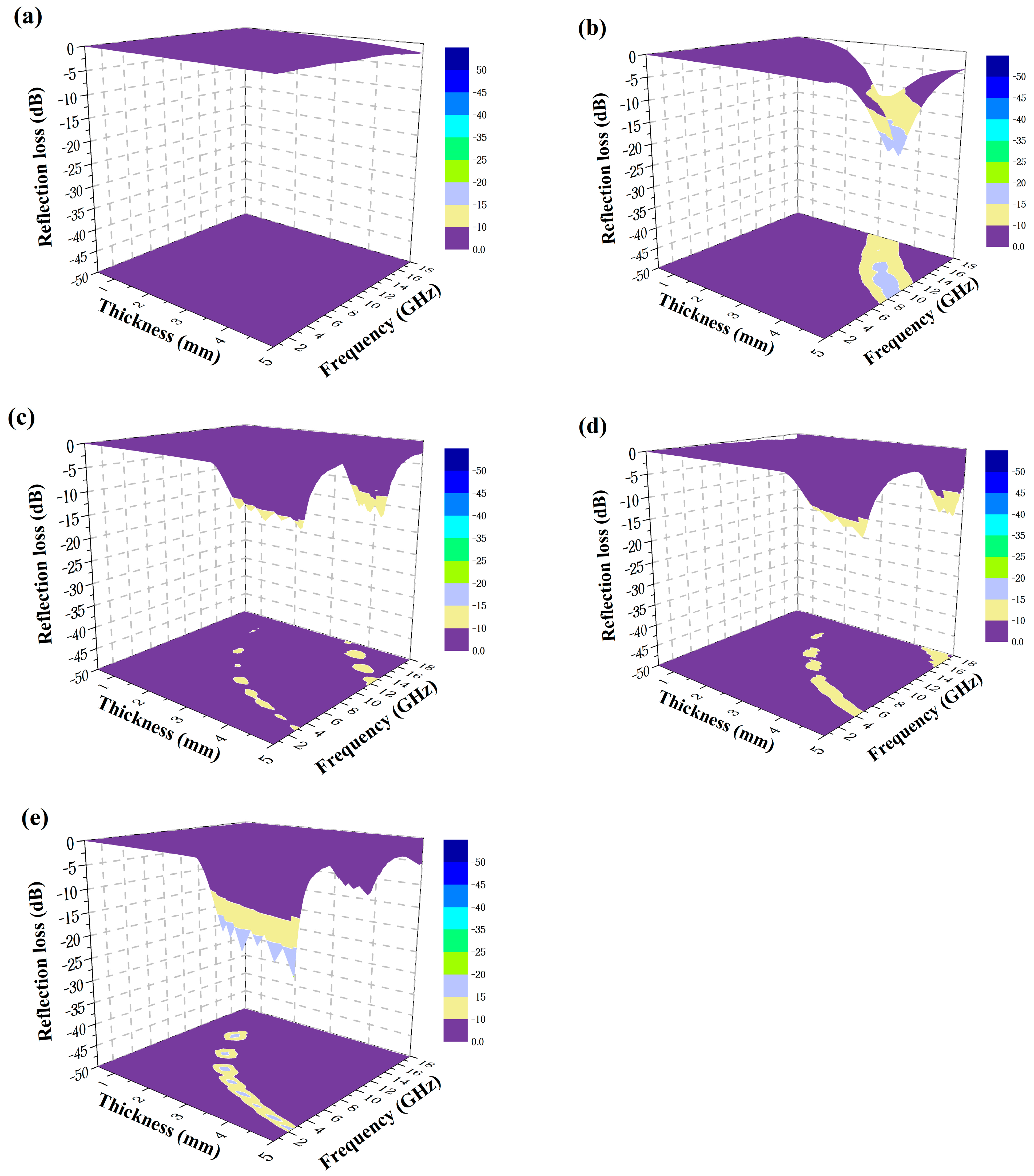 Polymers 15 02944 g012