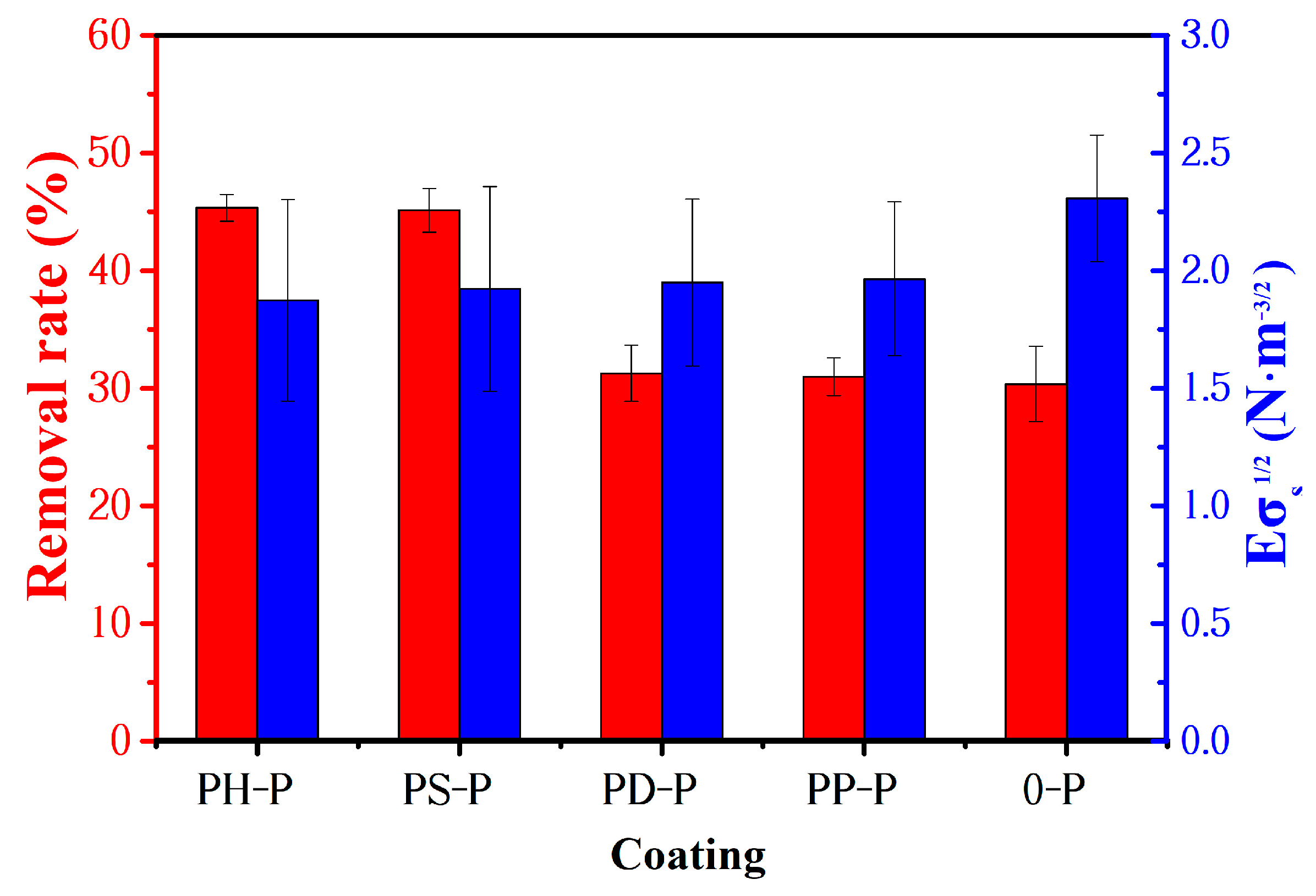 Polymers 15 02944 g013