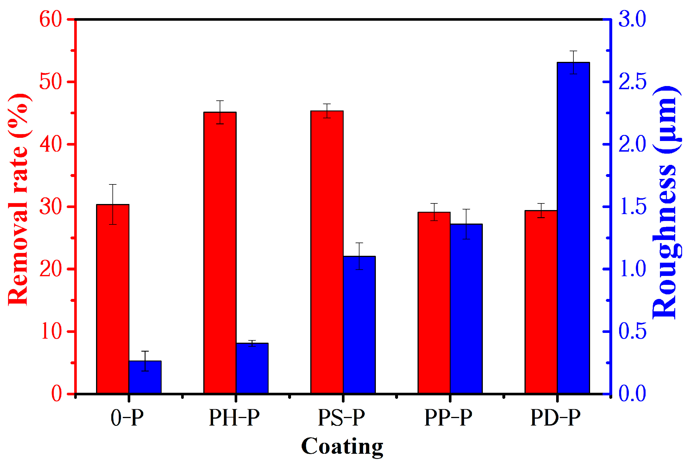 Polymers 15 02944 g014