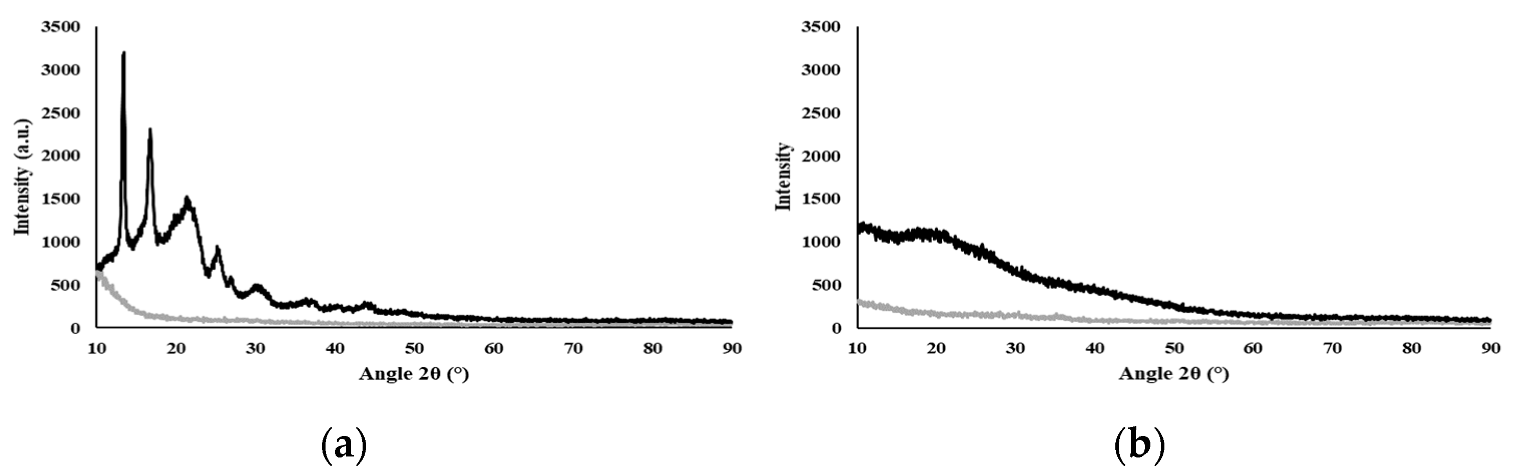 Polymers 15 02945 g001