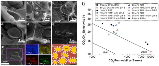 Polymers 15 02951 g006