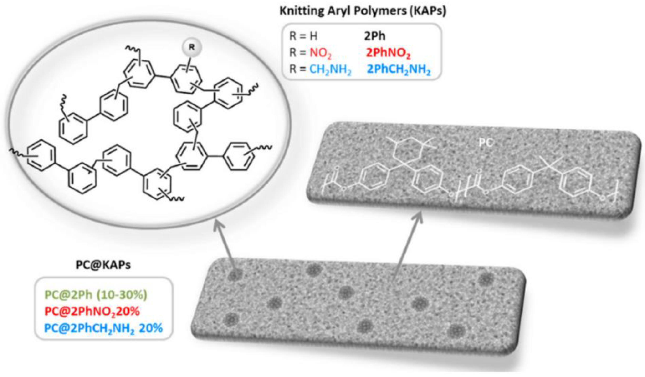 Polymers 15 02951 g013