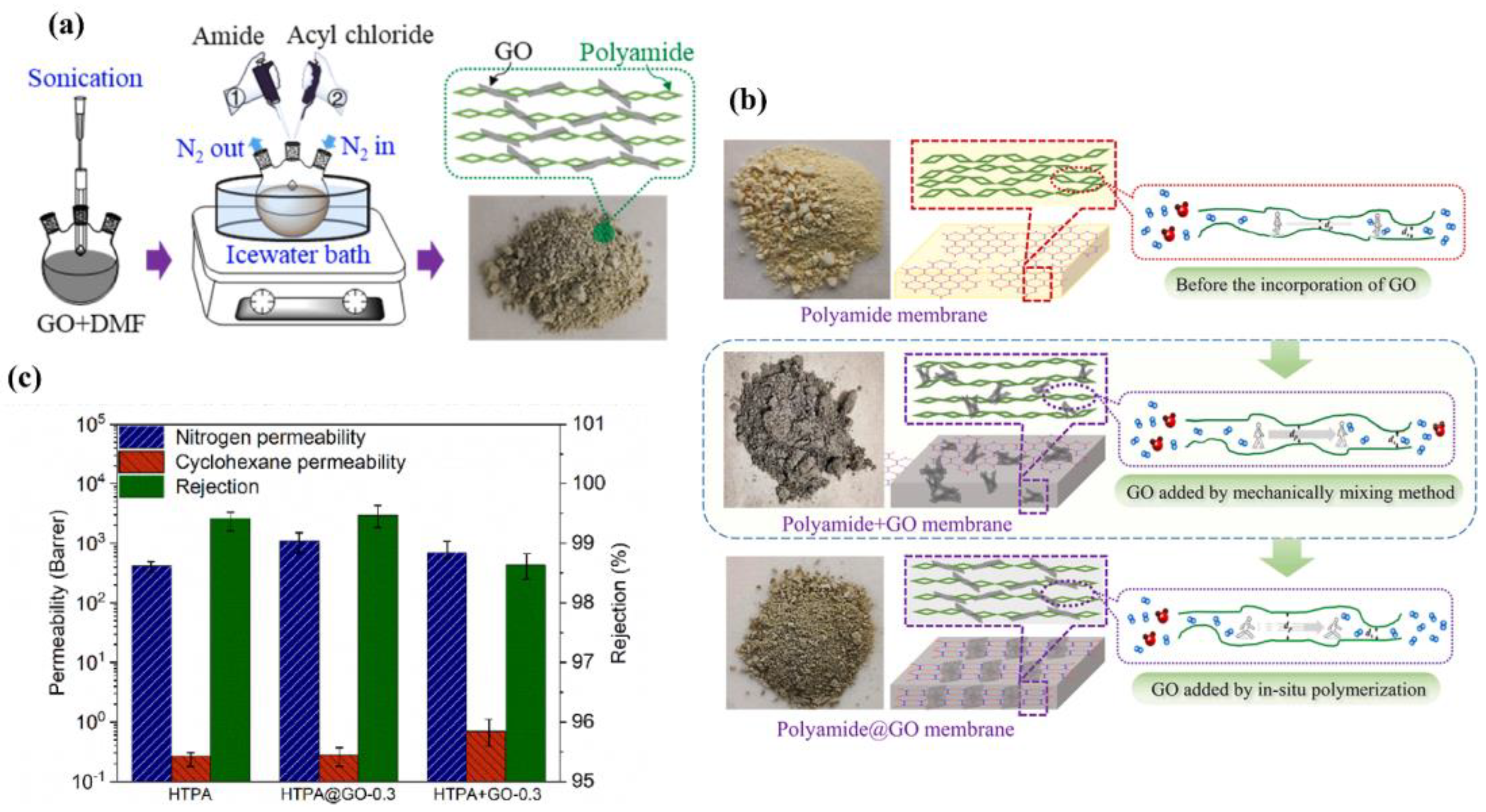 Polymers 15 02951 g016
