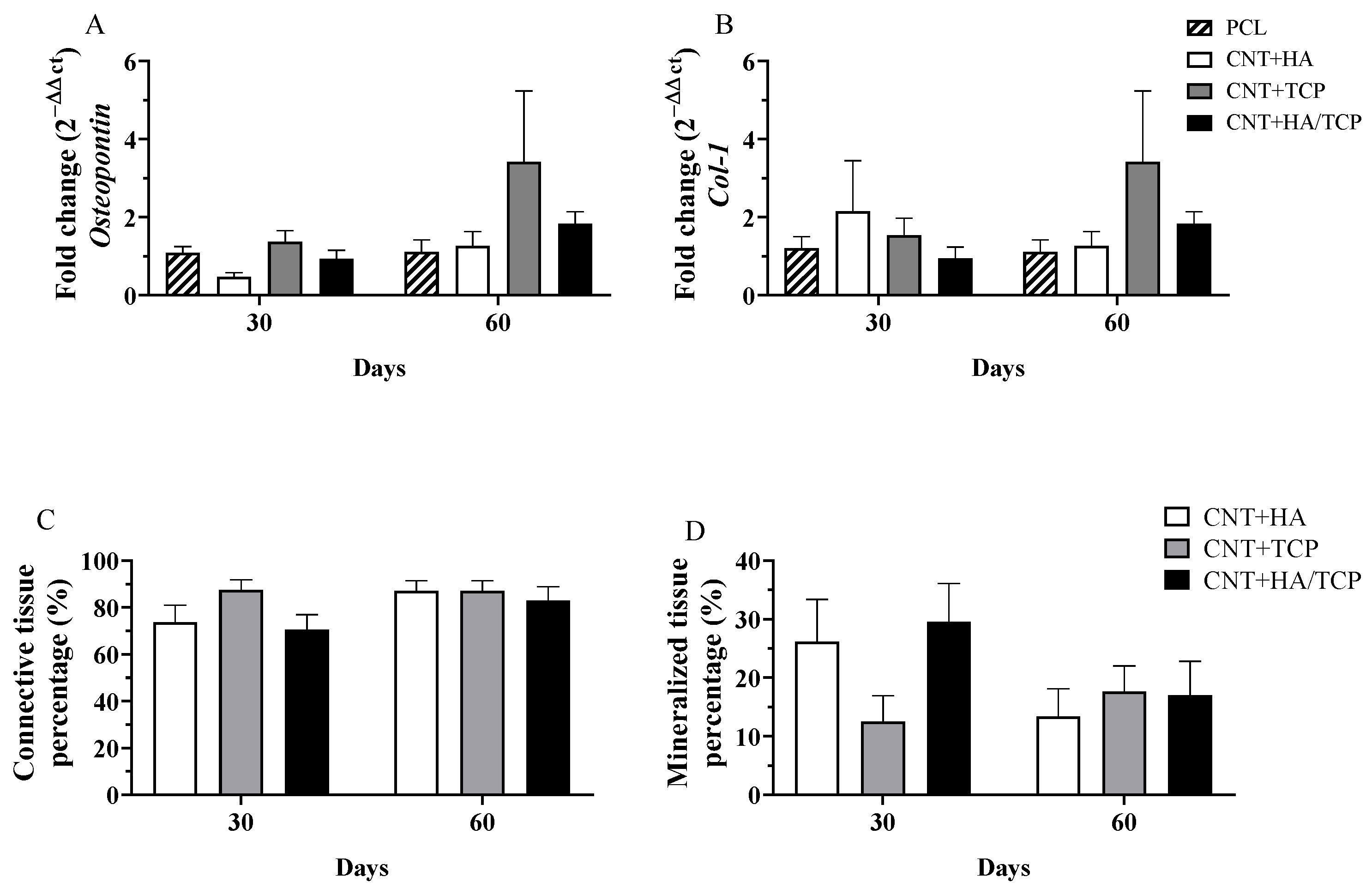 Polymers 15 02952 g004