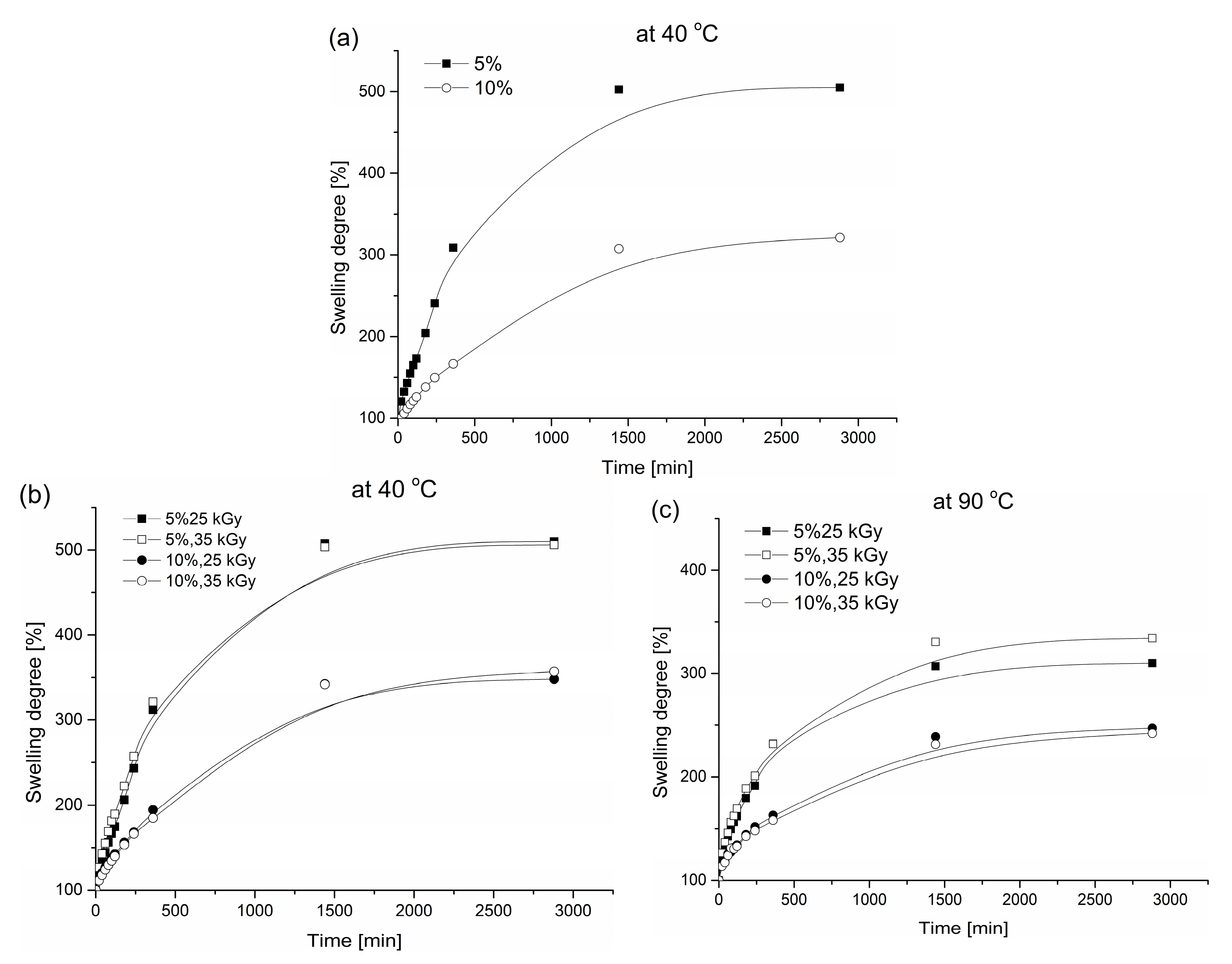 Polymers 15 02955 g001