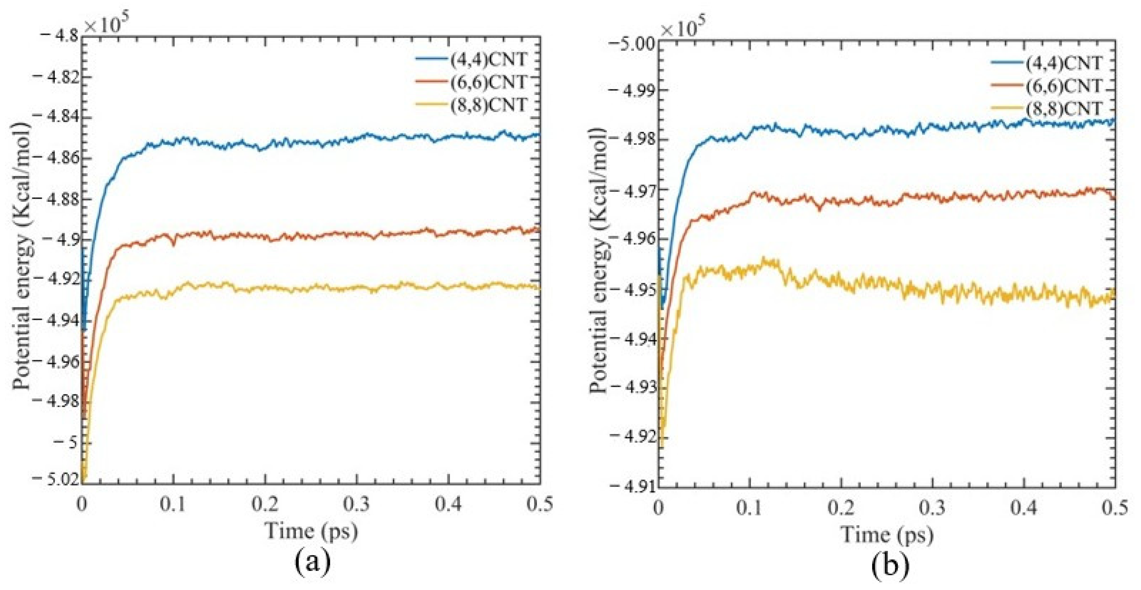 Polymers 15 02956 g002