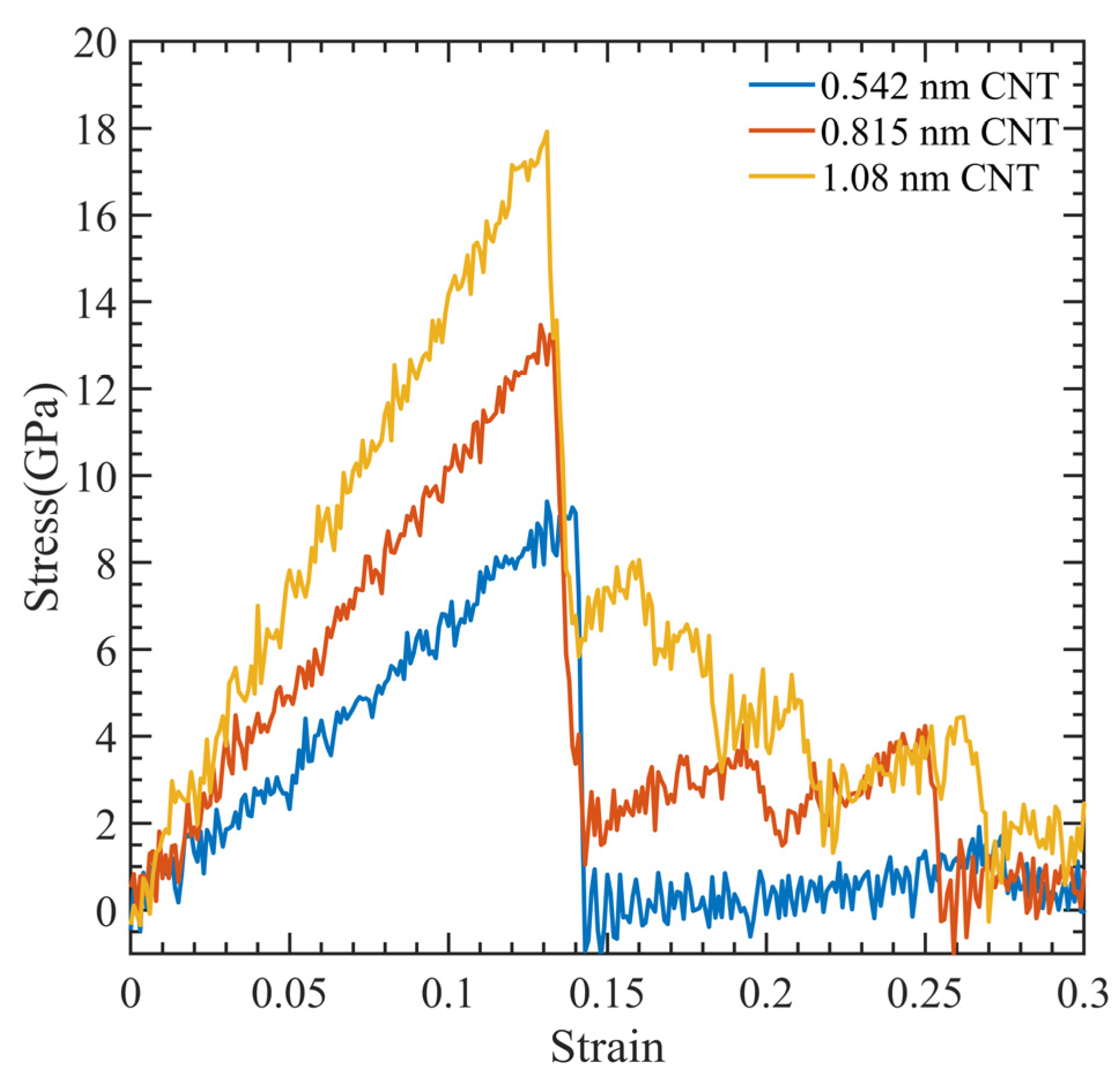 Polymers 15 02956 g003