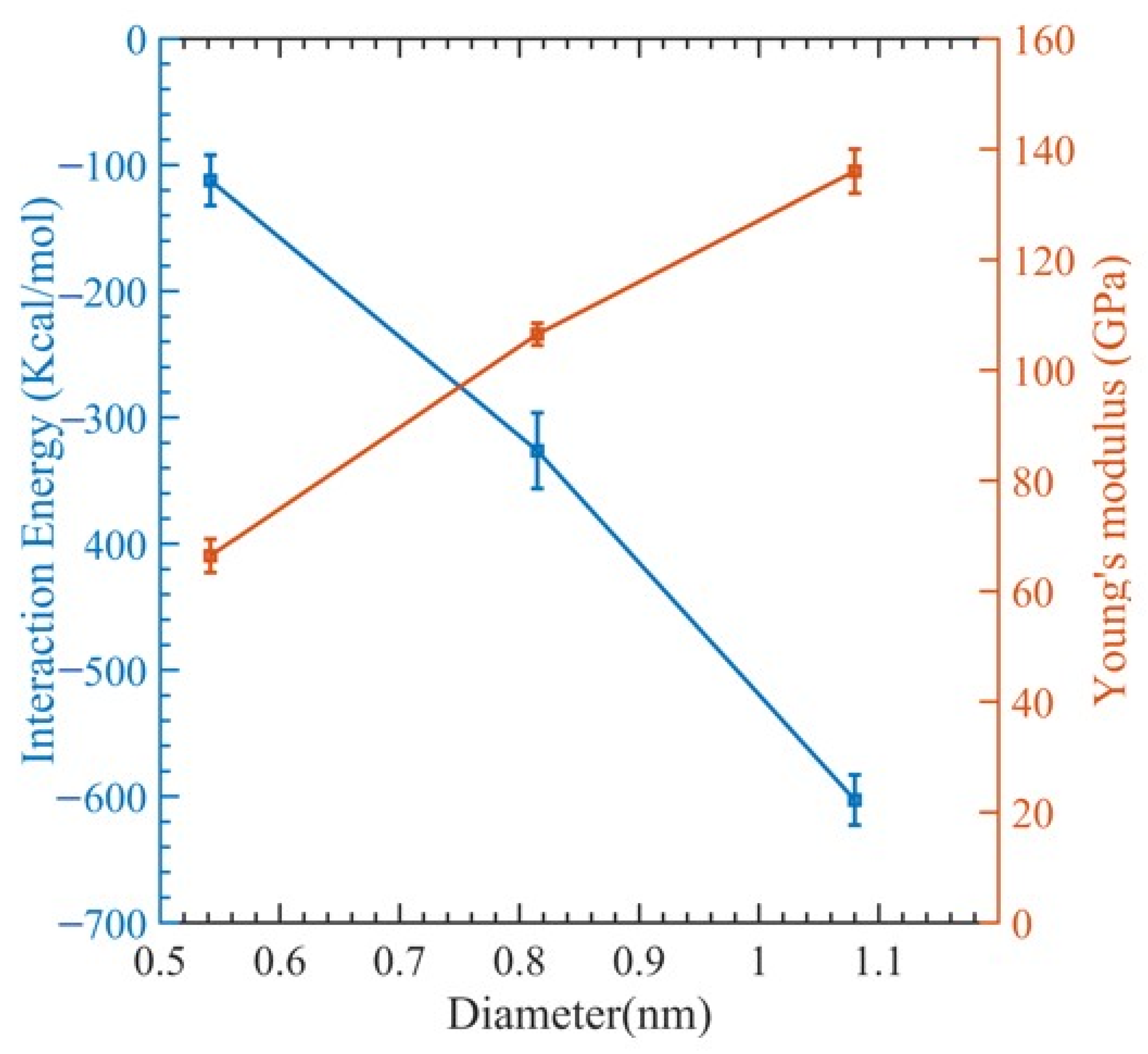 Polymers 15 02956 g004