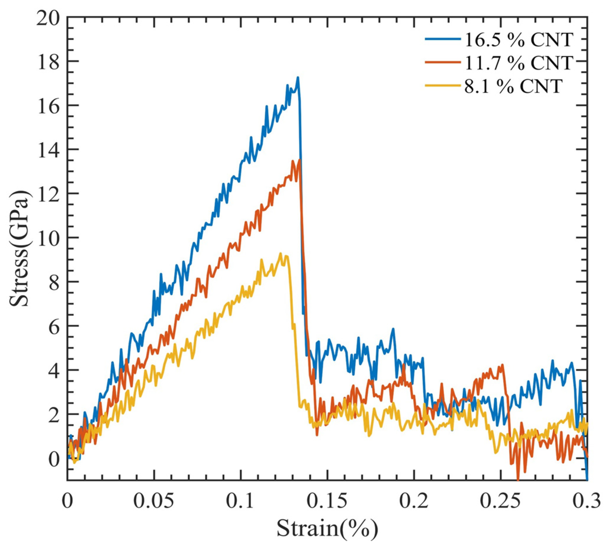 Polymers 15 02956 g006