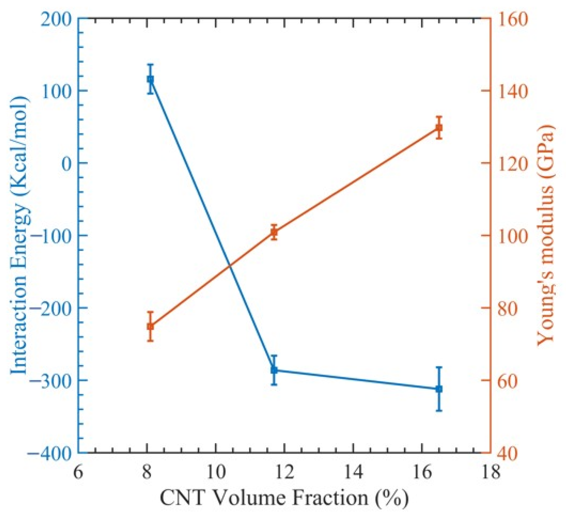 Polymers 15 02956 g007