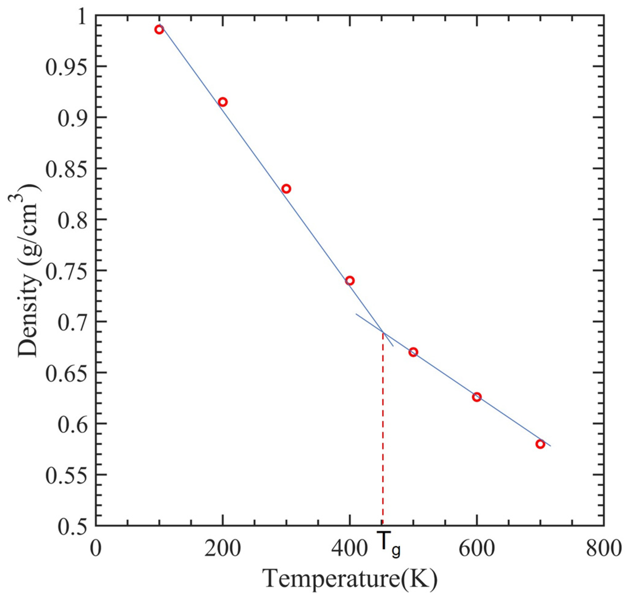 Polymers 15 02956 g010
