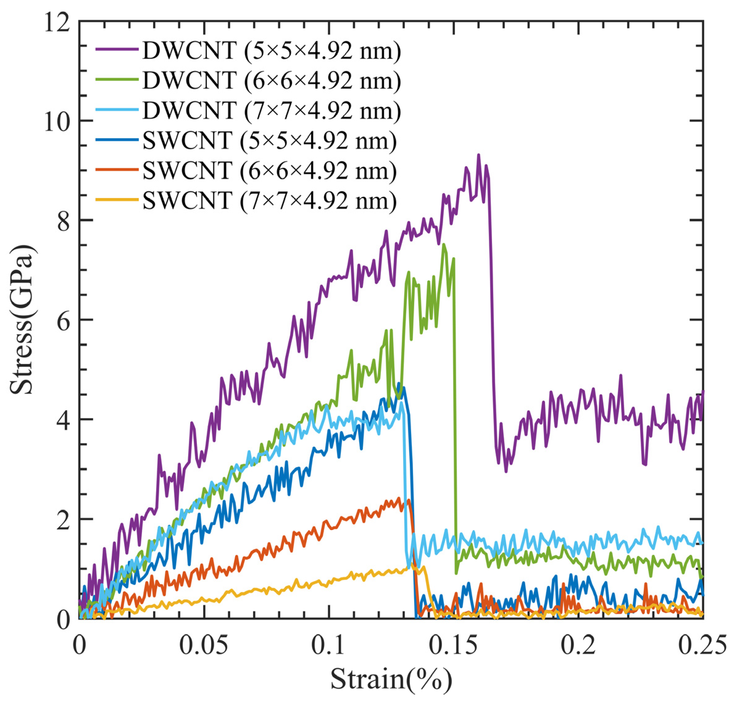 Polymers 15 02956 g013