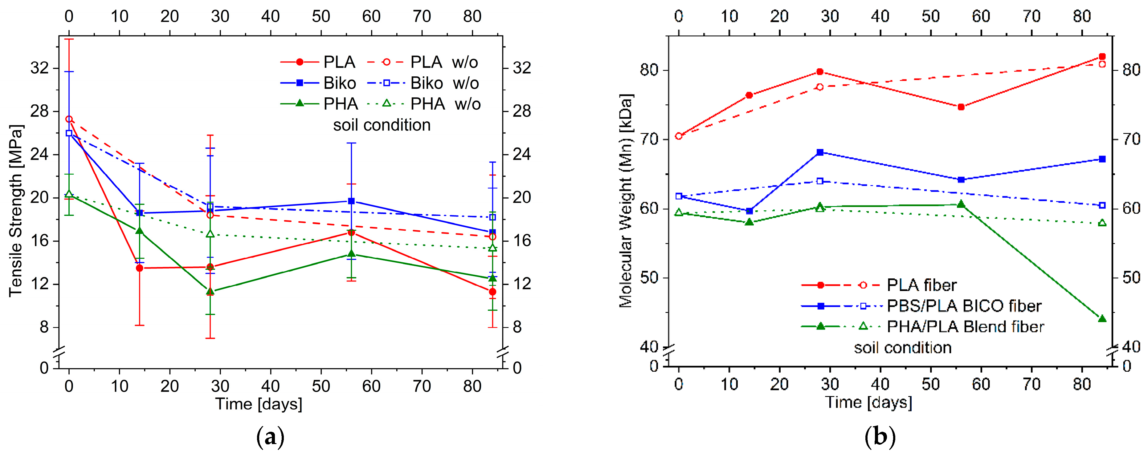 Polymers 15 02959 g003 Polymers 15 02959 g003