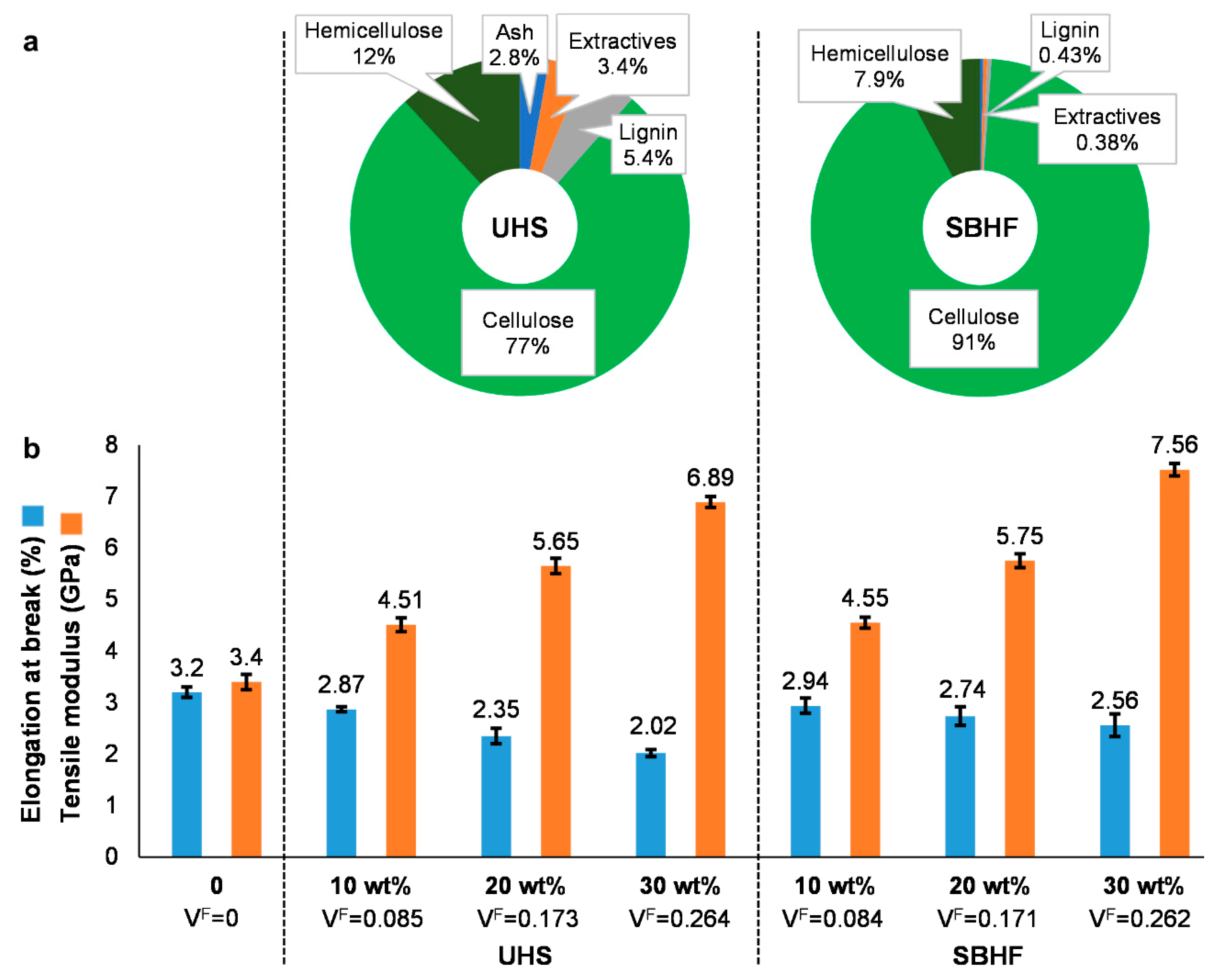 Polymers 15 02960 g002 Polymers 15 02960 g002