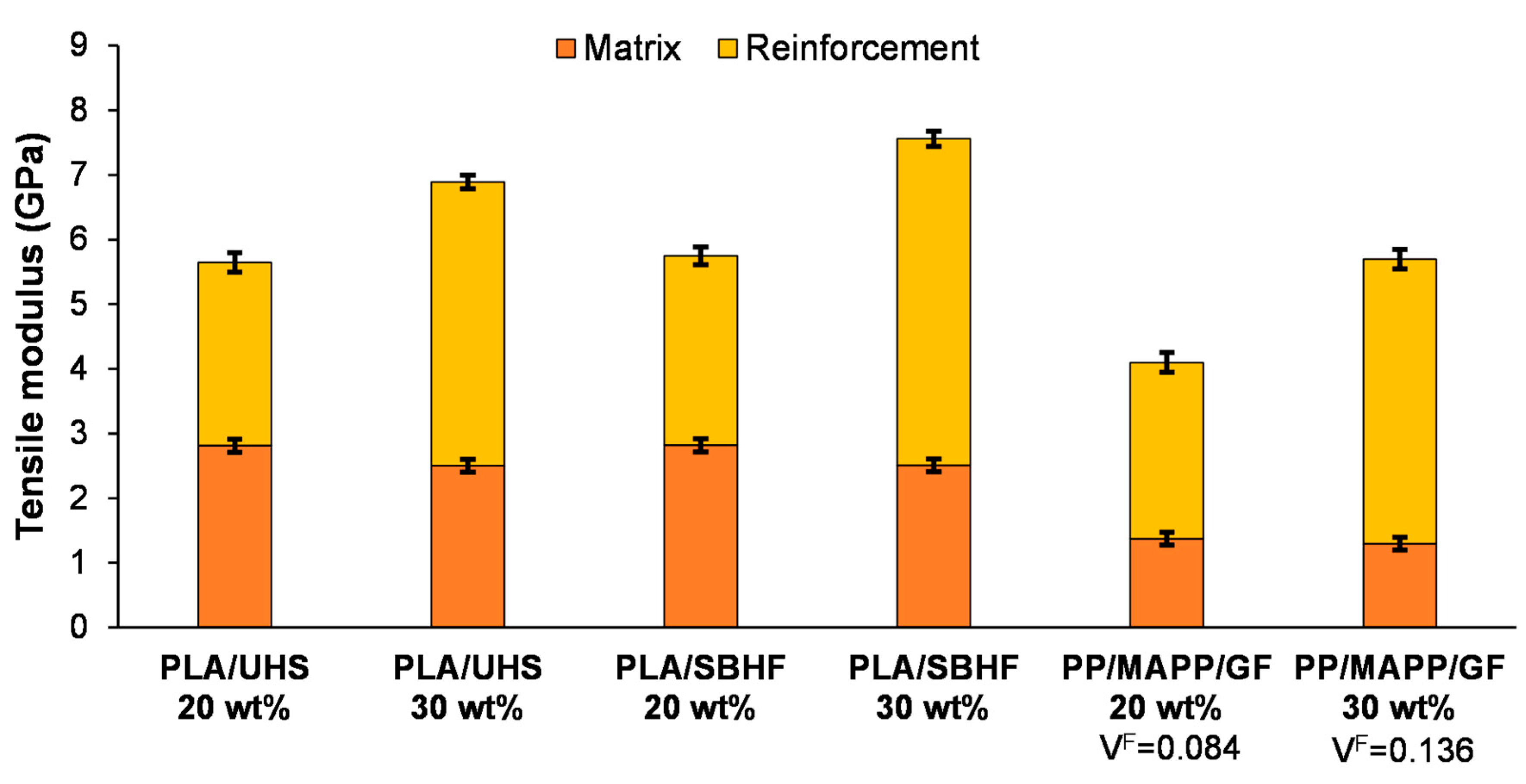 Polymers 15 02960 g004 Polymers 15 02960 g004