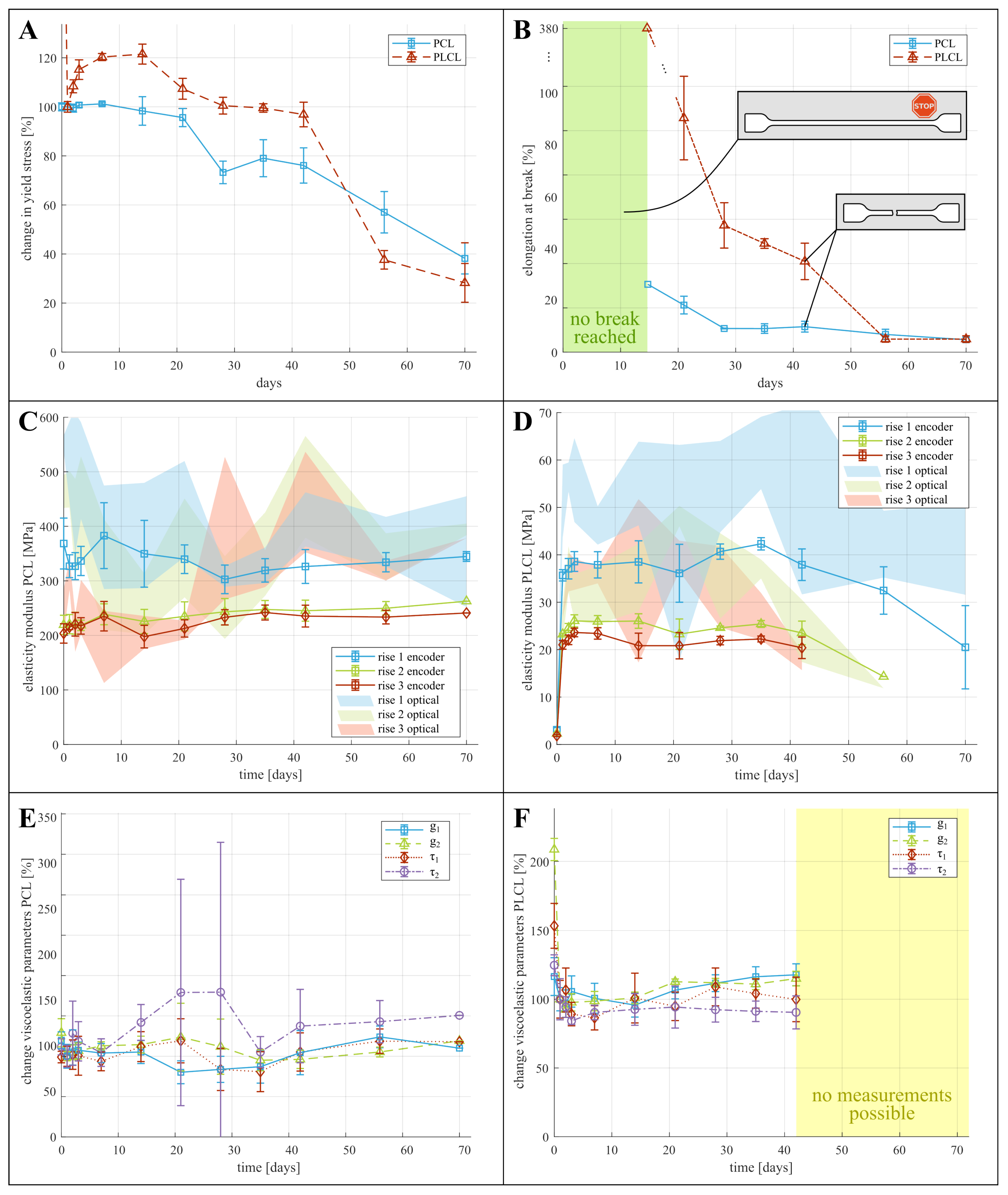 Polymers 15 02964 g003 Polymers 15 02964 g003