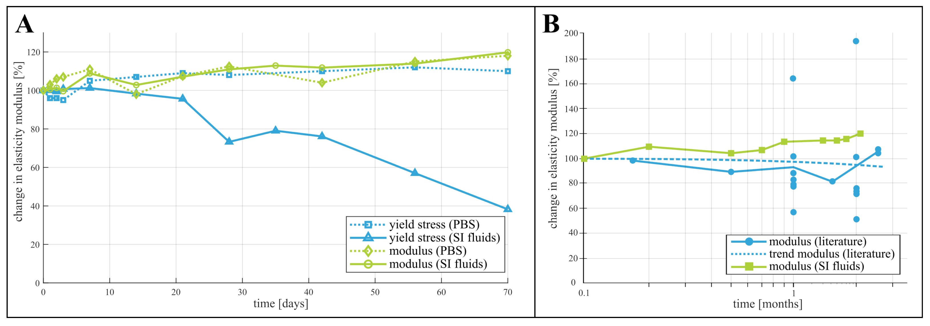 Polymers 15 02964 g005 Polymers 15 02964 g005