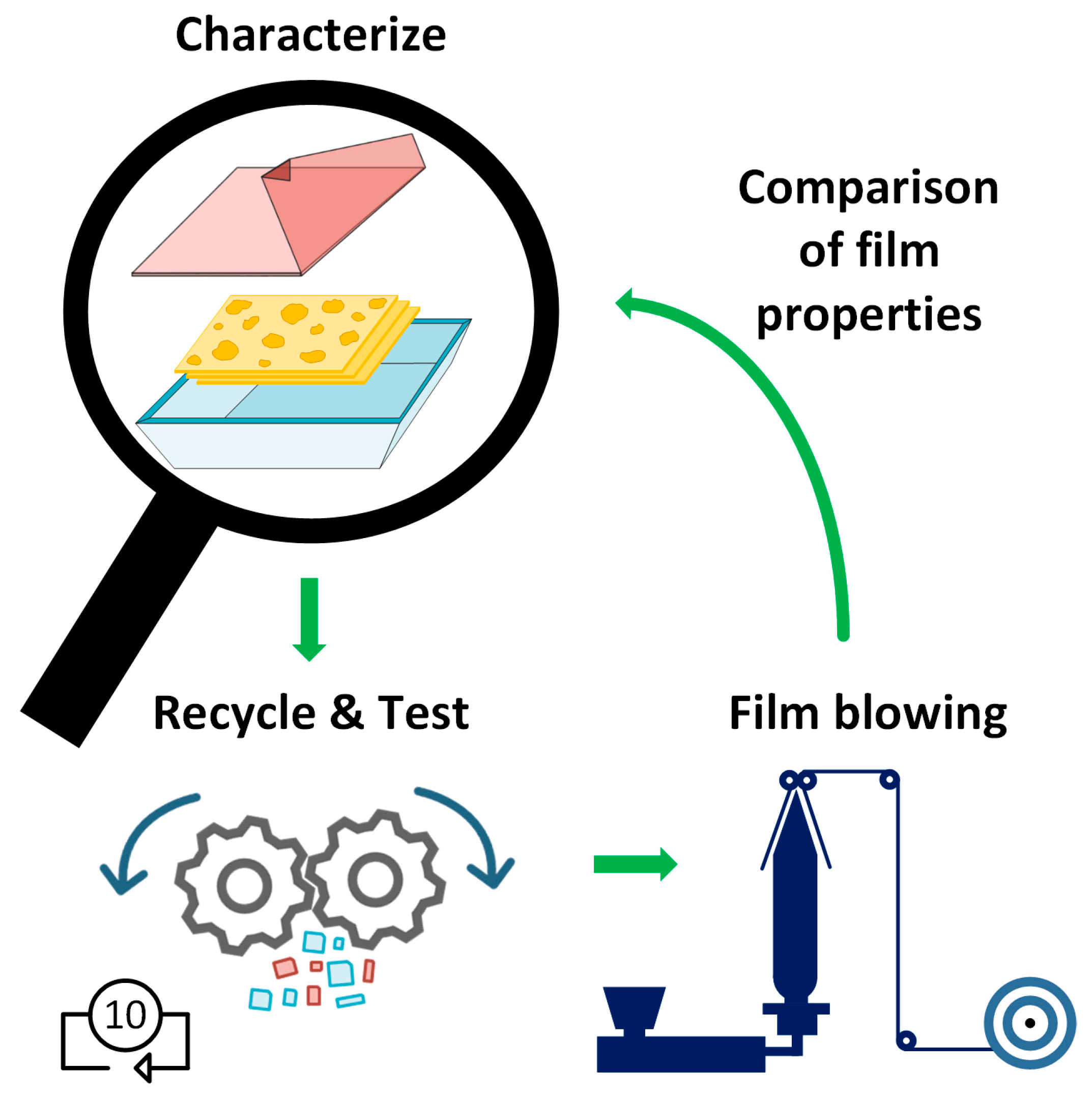Polymers 15 02966 g001