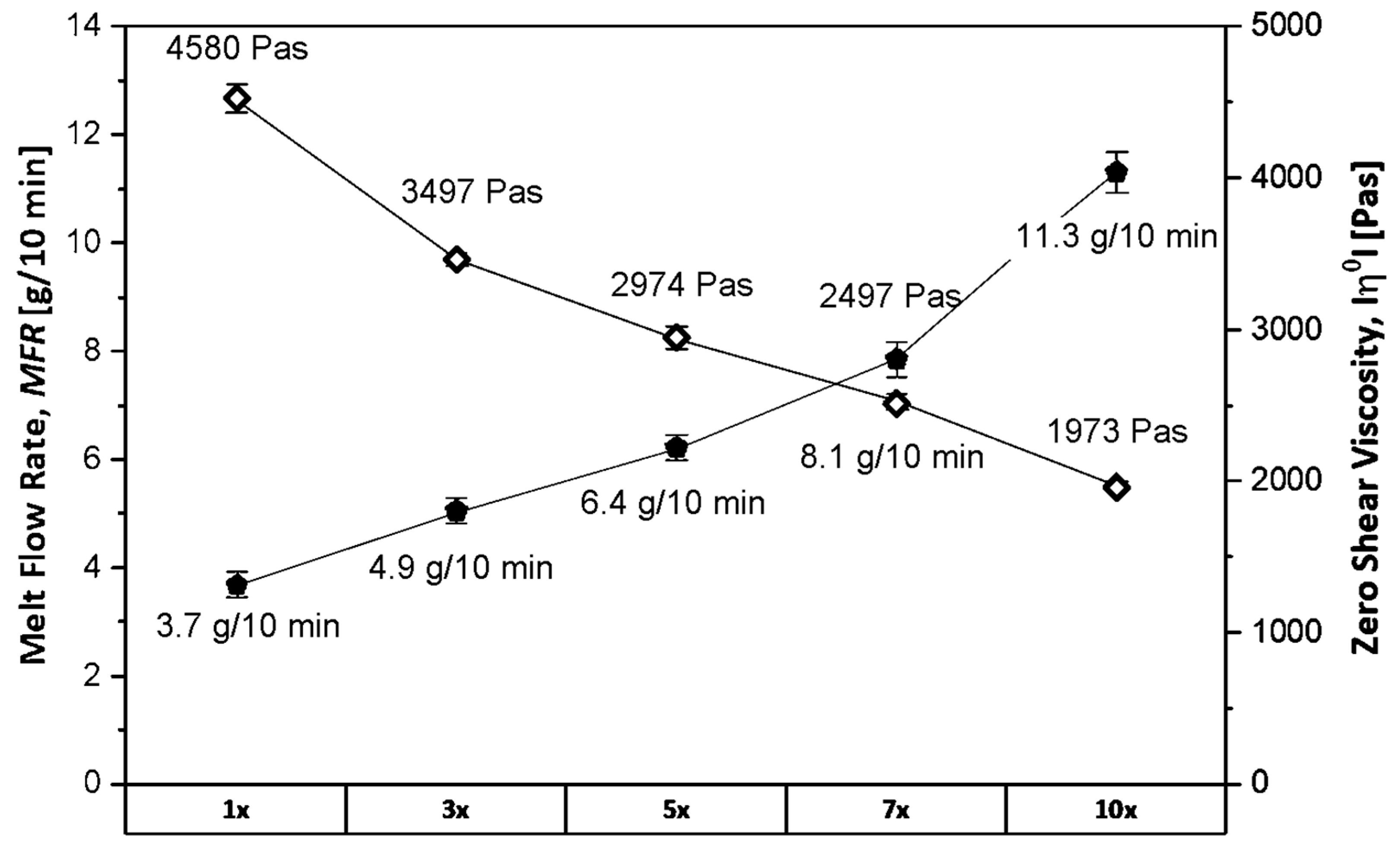 Polymers 15 02966 g006