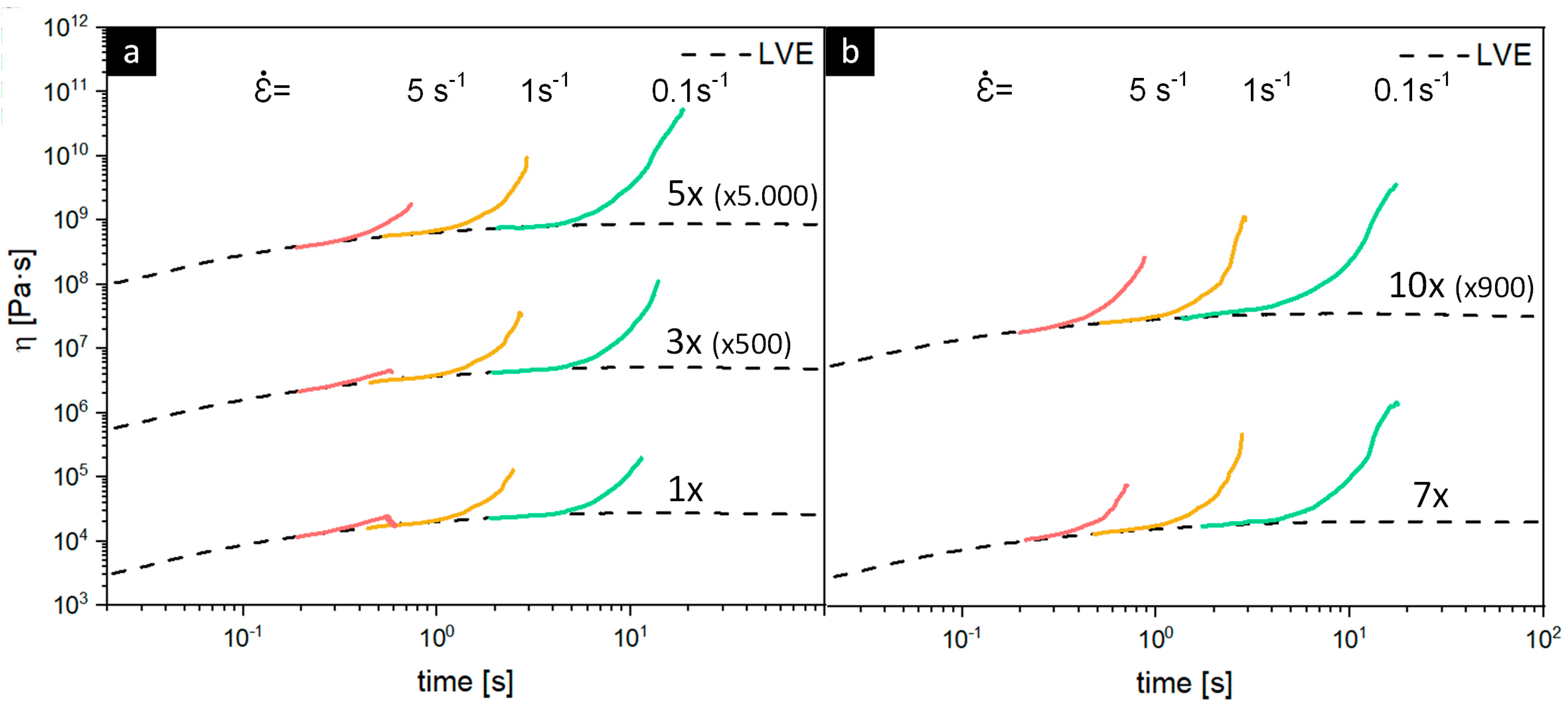 Polymers 15 02966 g007