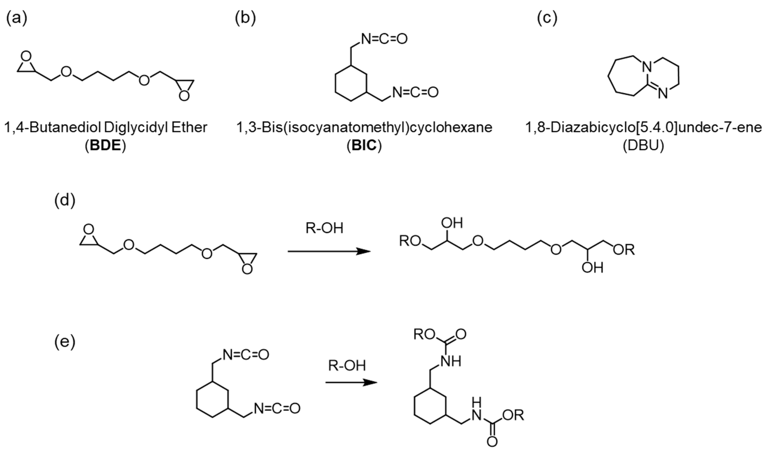 Polymers 15 02968 g001 Polymers 15 02968 g001