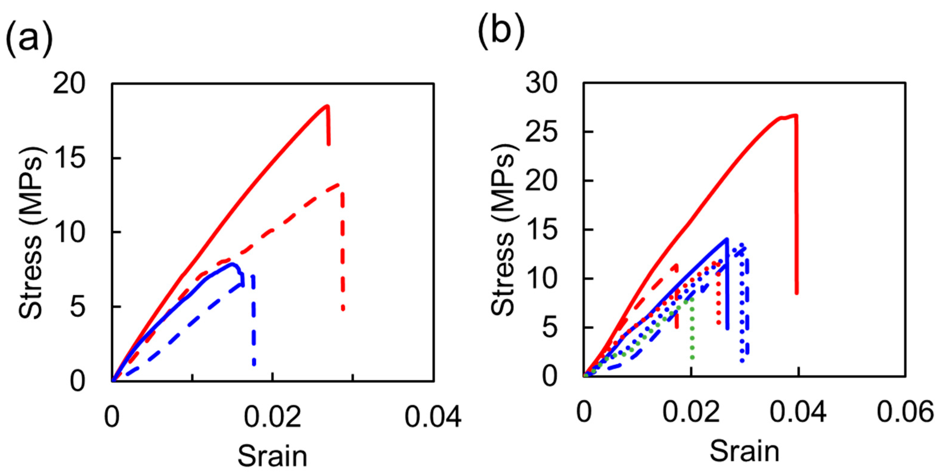 Polymers 15 02968 g004 Polymers 15 02968 g004