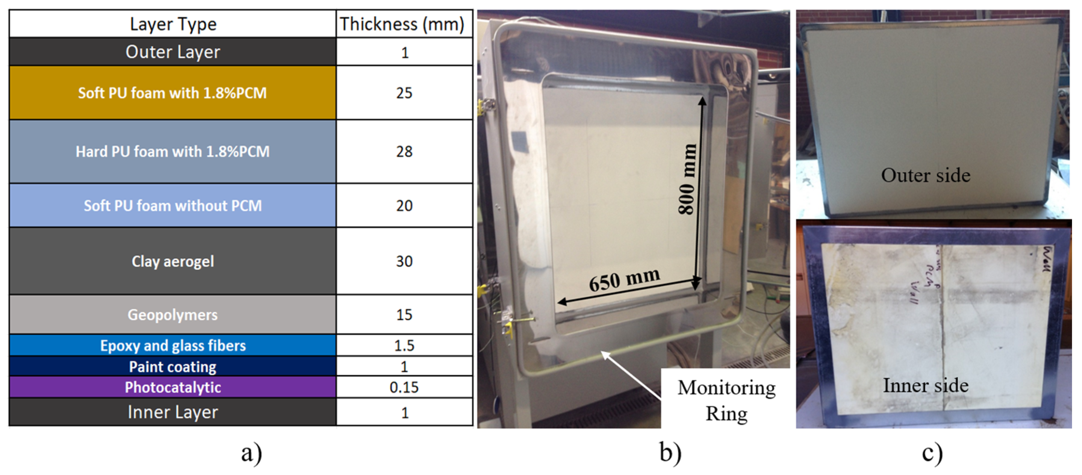 Polymers 15 02971 g001