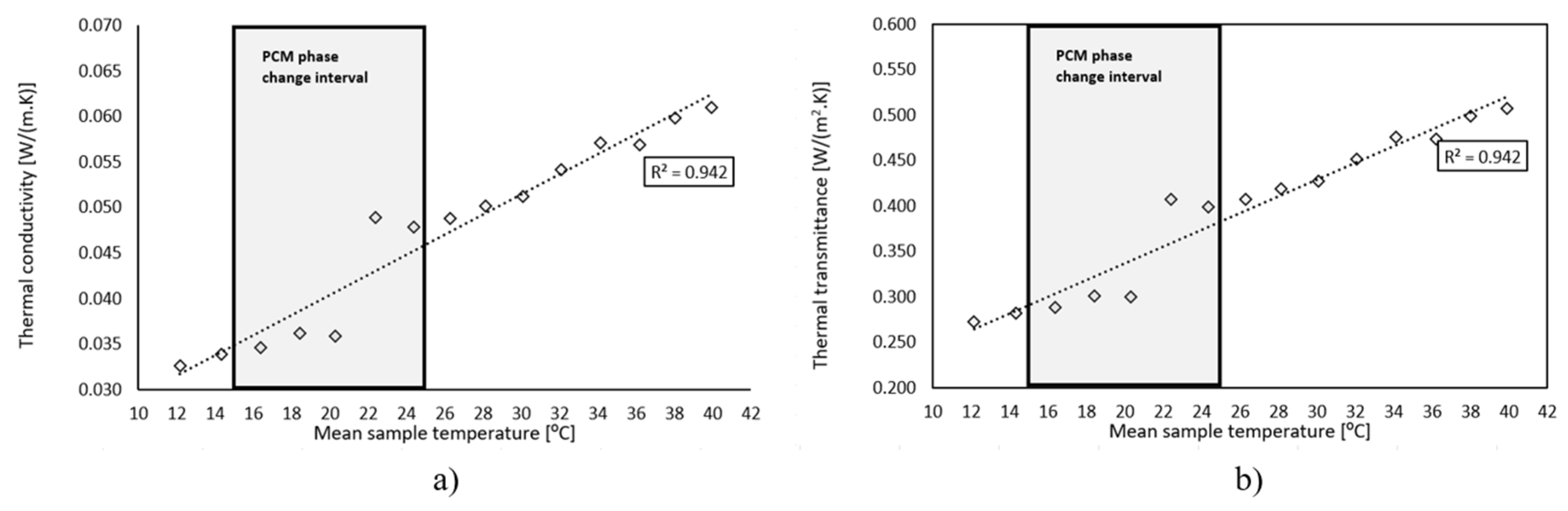 Polymers 15 02971 g003