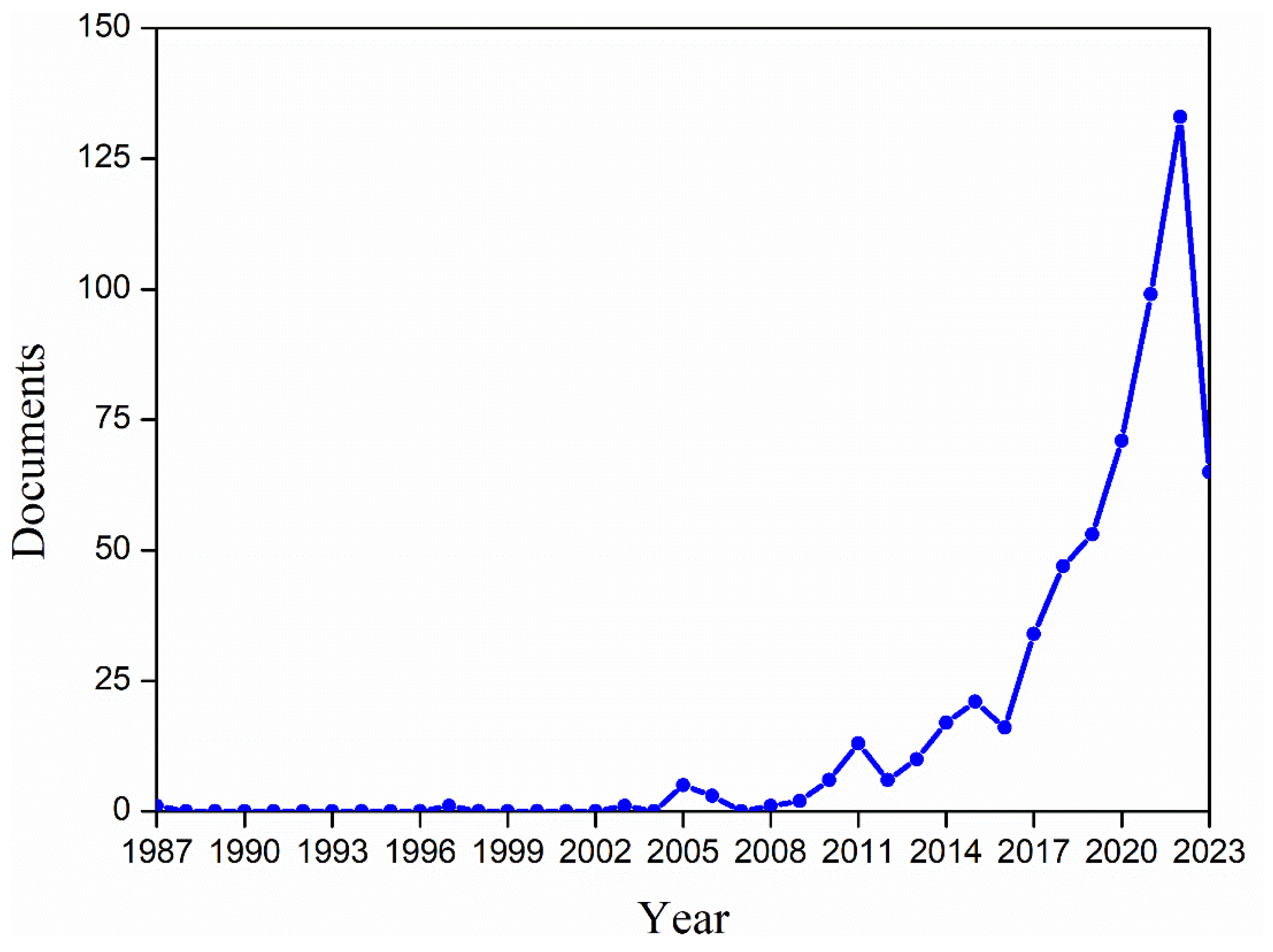 Polymers 15 02972 g001