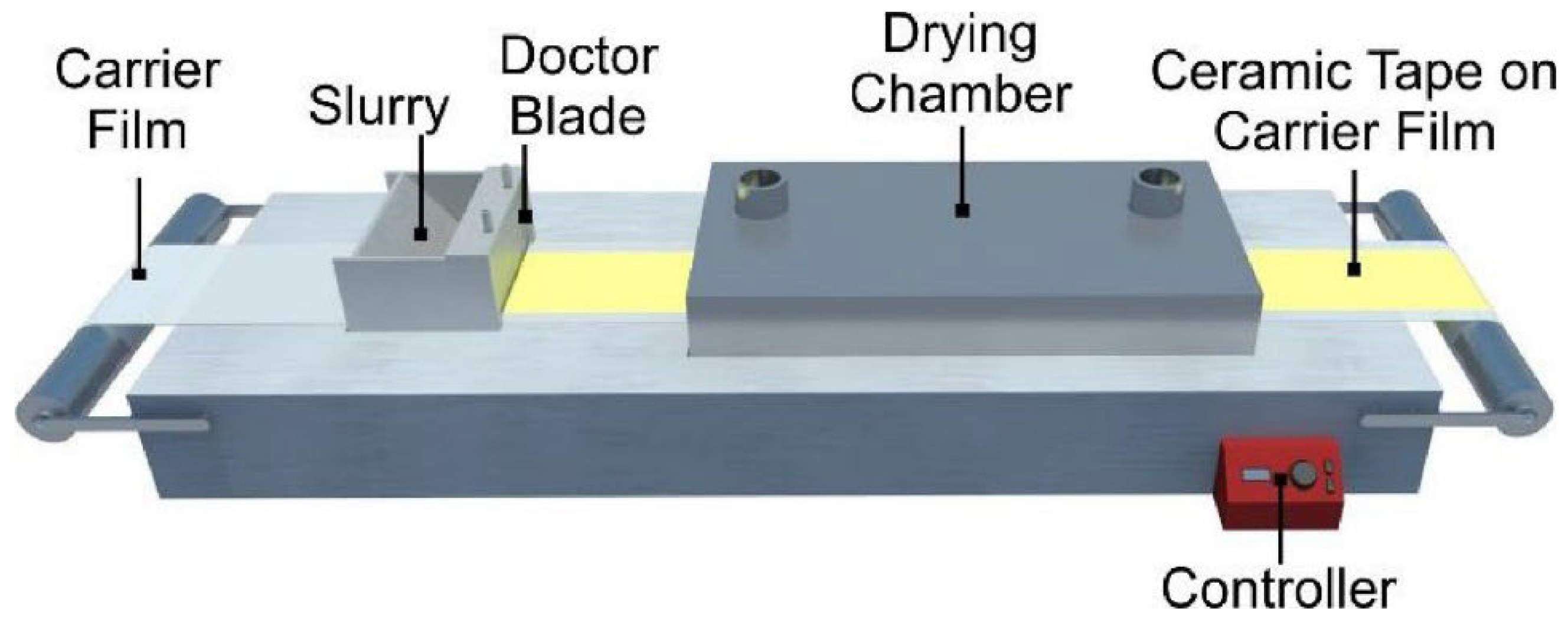 Polymers 15 02972 g005