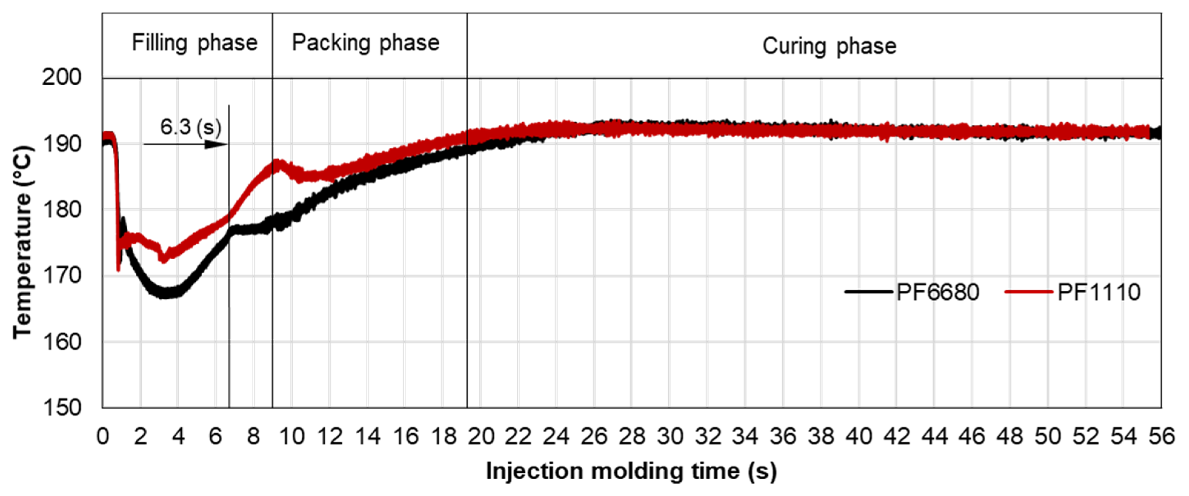 Polymers 15 02984 g025