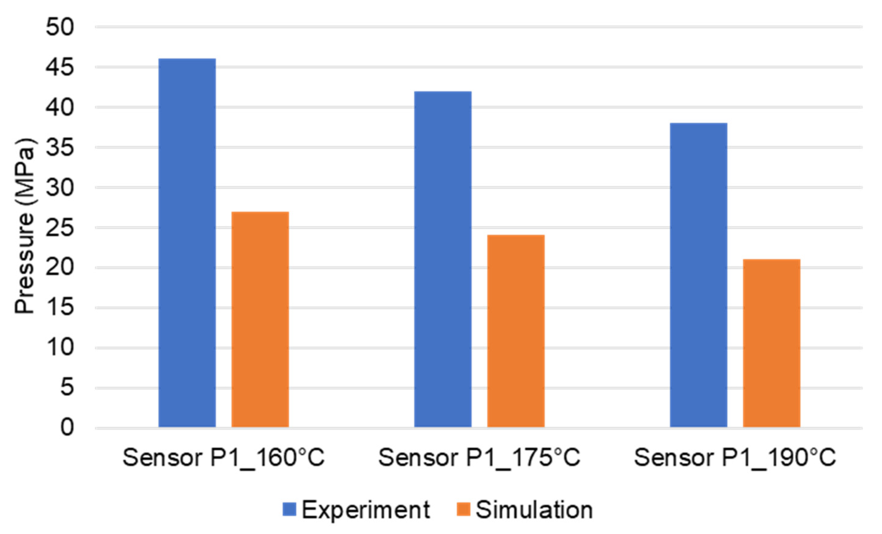 Polymers 15 02984 g030