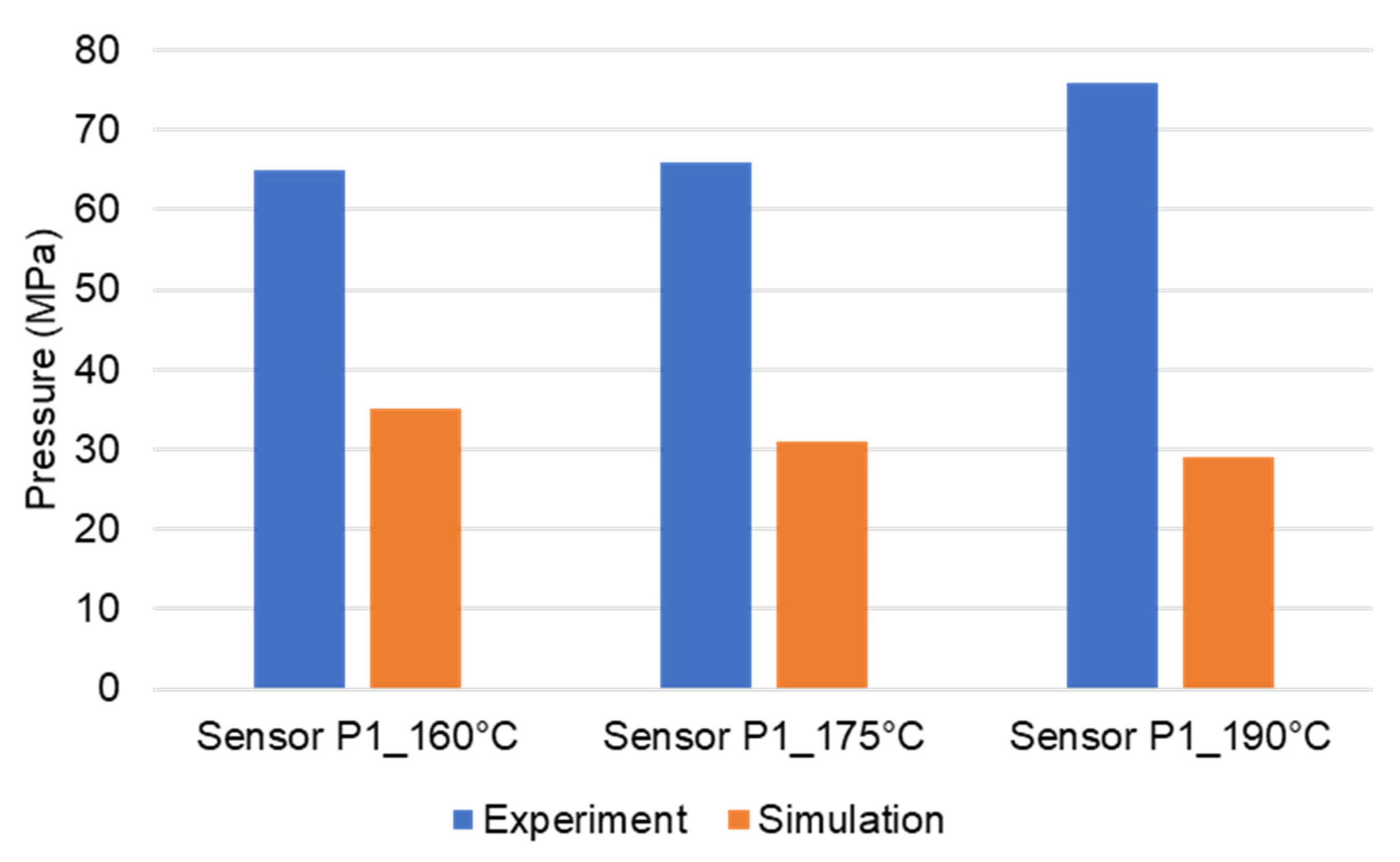Polymers 15 02984 g032