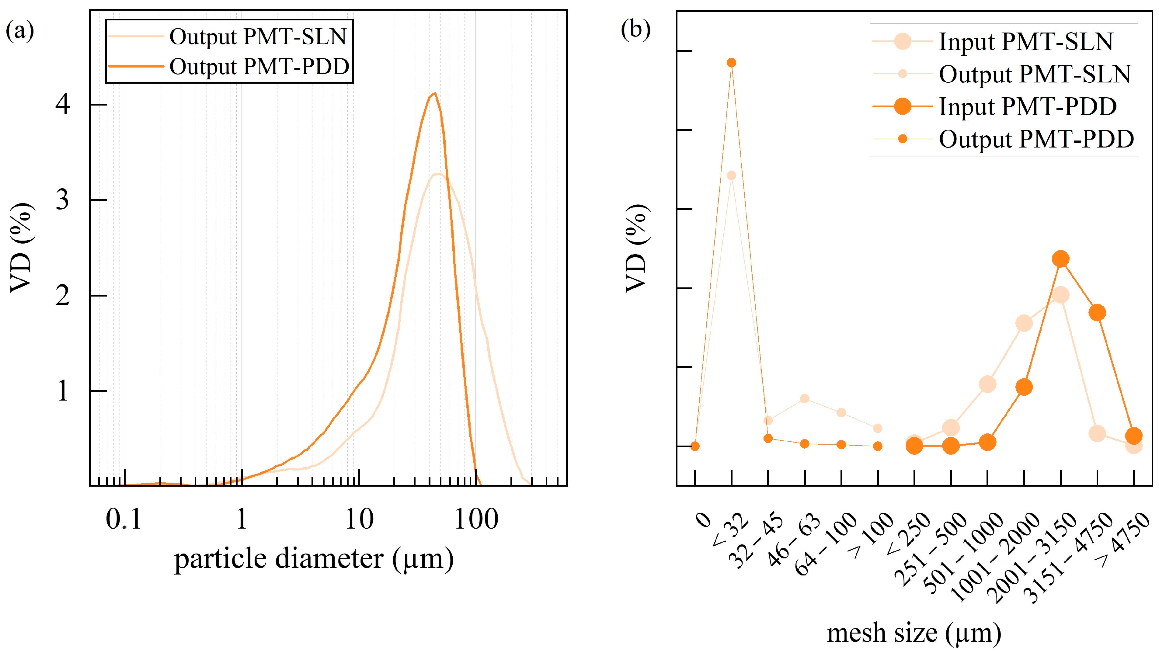 Polymers 15 02985 g005