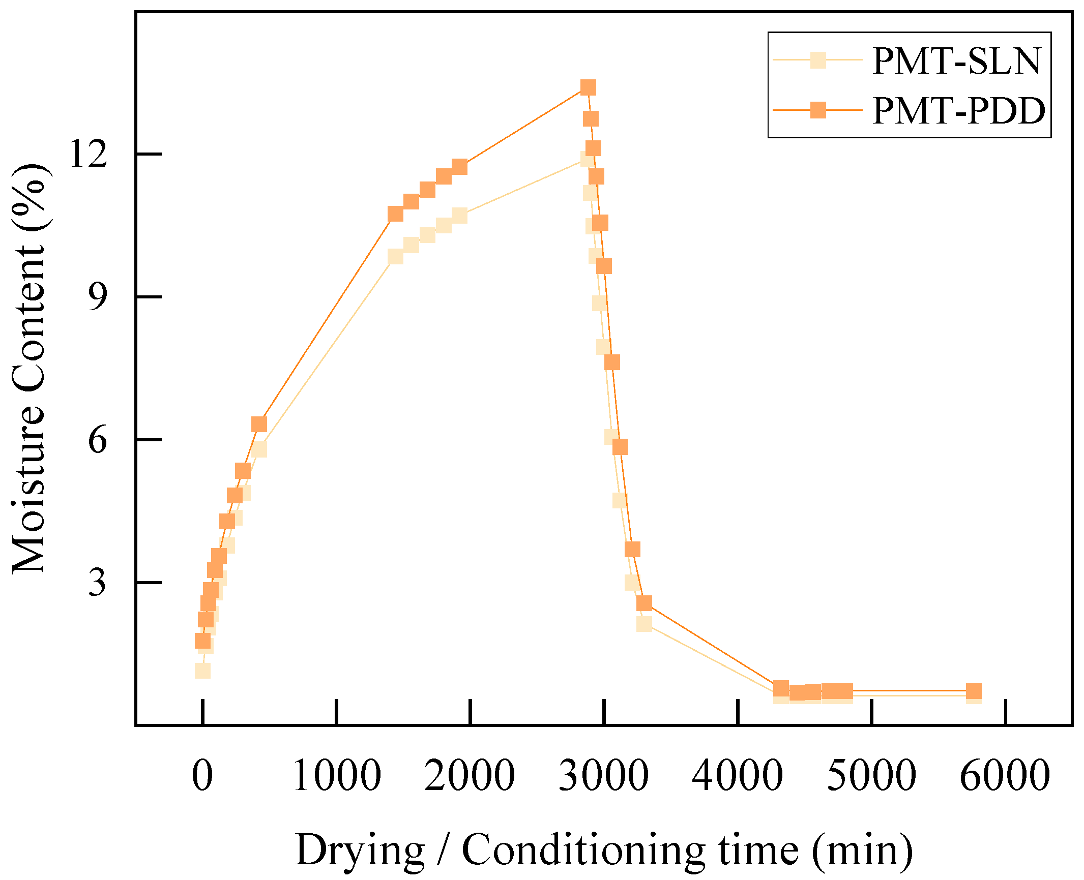 Polymers 15 02985 g008
