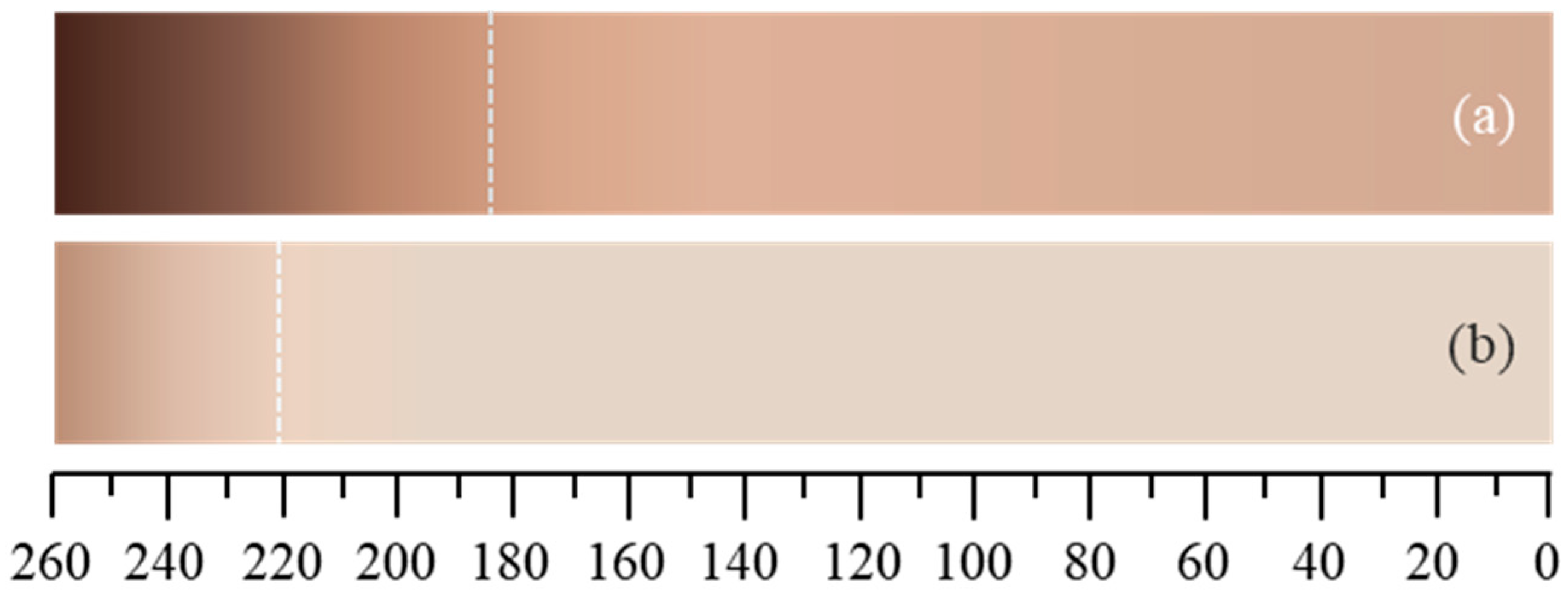 Polymers 15 02985 g010