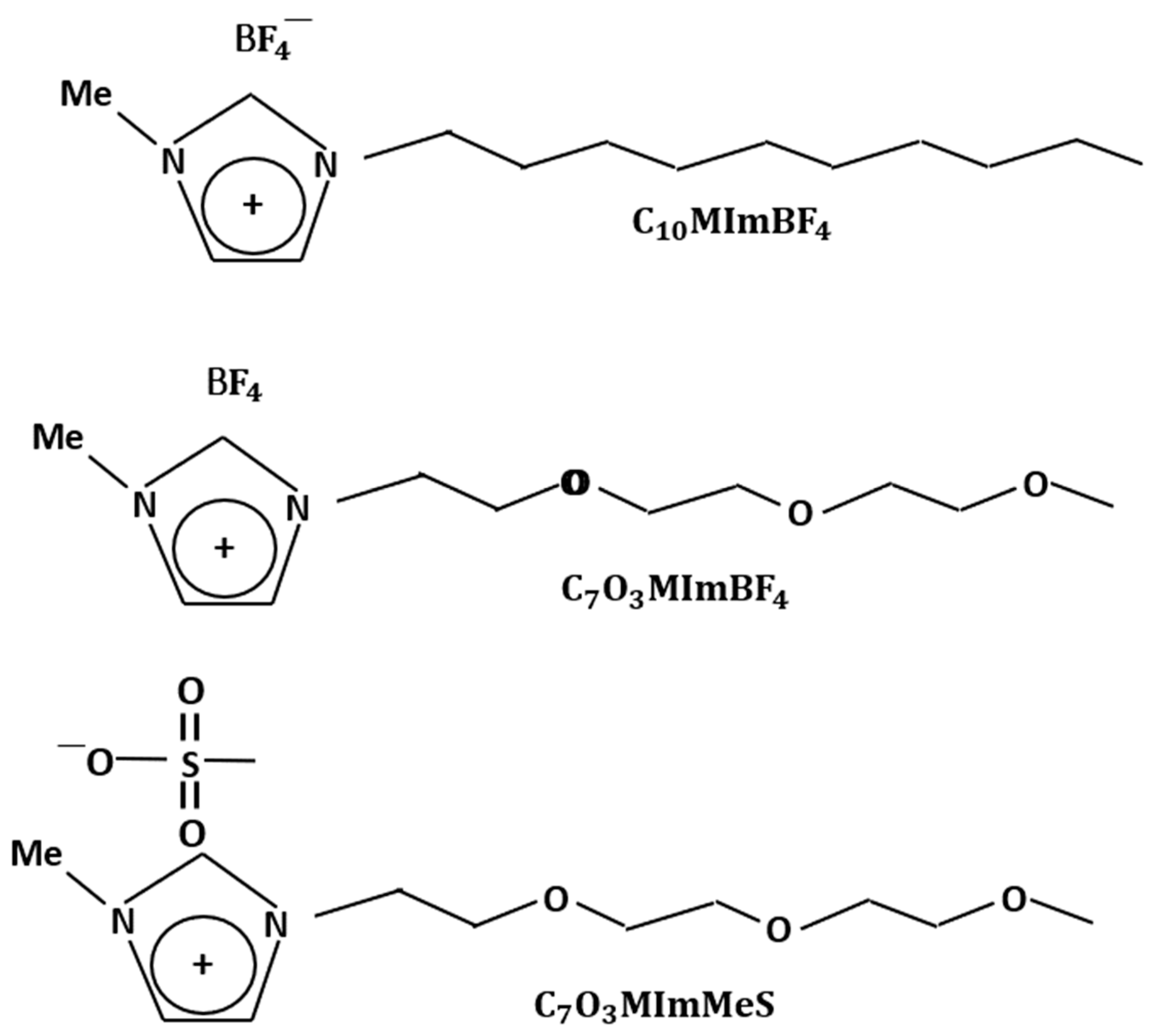 Polymers 15 02987 g006