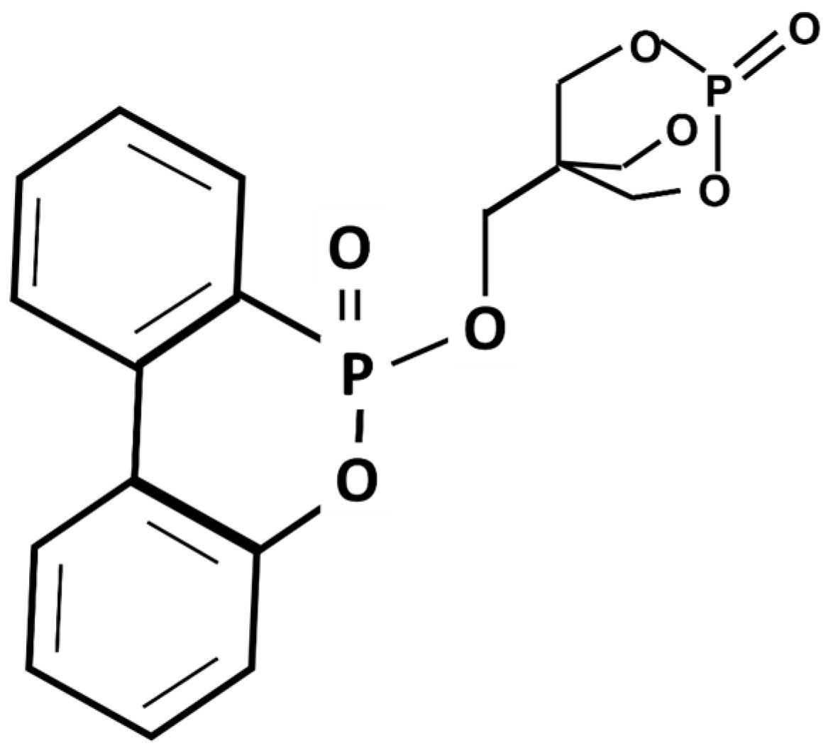 Polymers 15 02987 g008